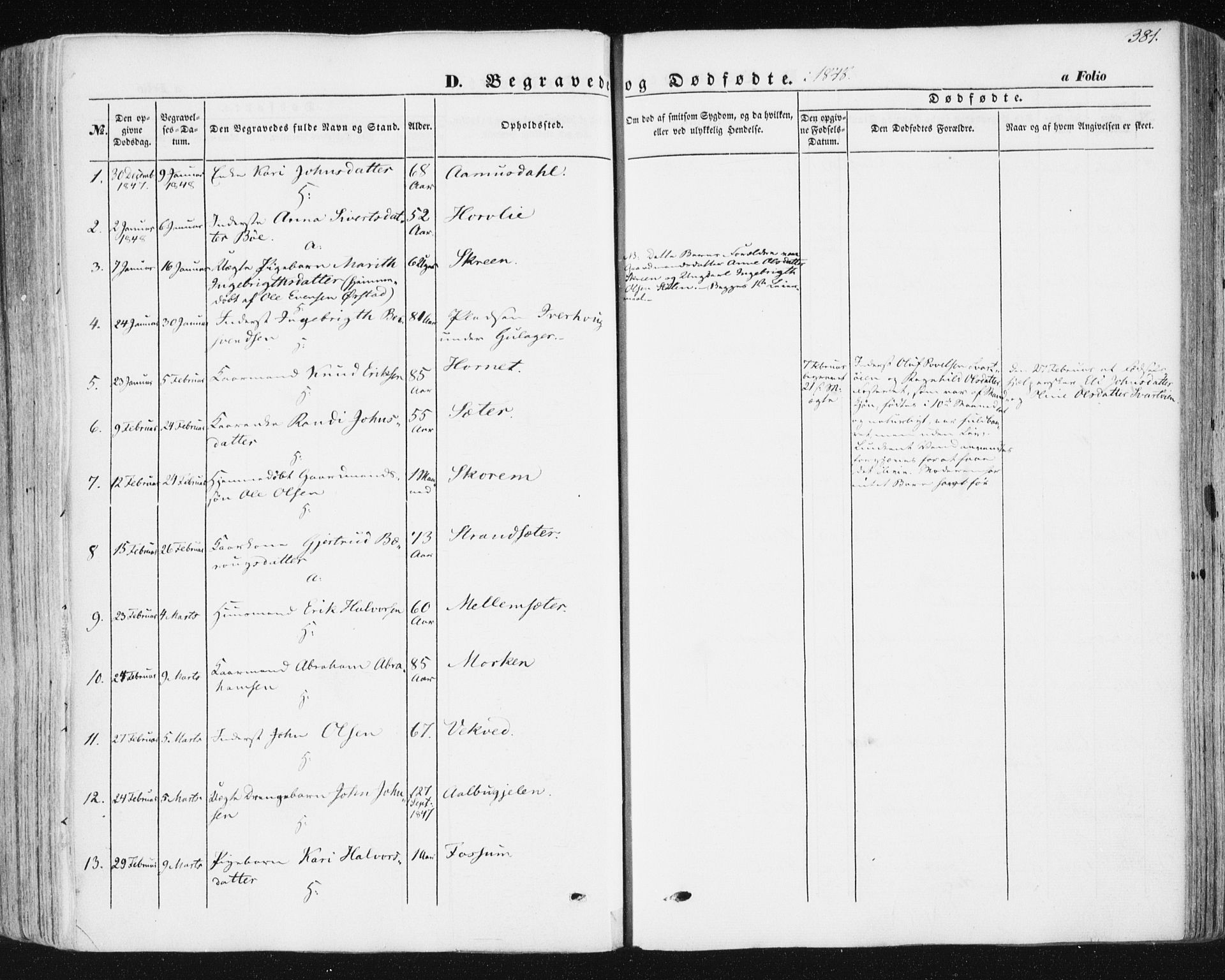 Ministerialprotokoller, klokkerbøker og fødselsregistre - Sør-Trøndelag, SAT/A-1456/678/L0899: Parish register (official) no. 678A08, 1848-1872, p. 381