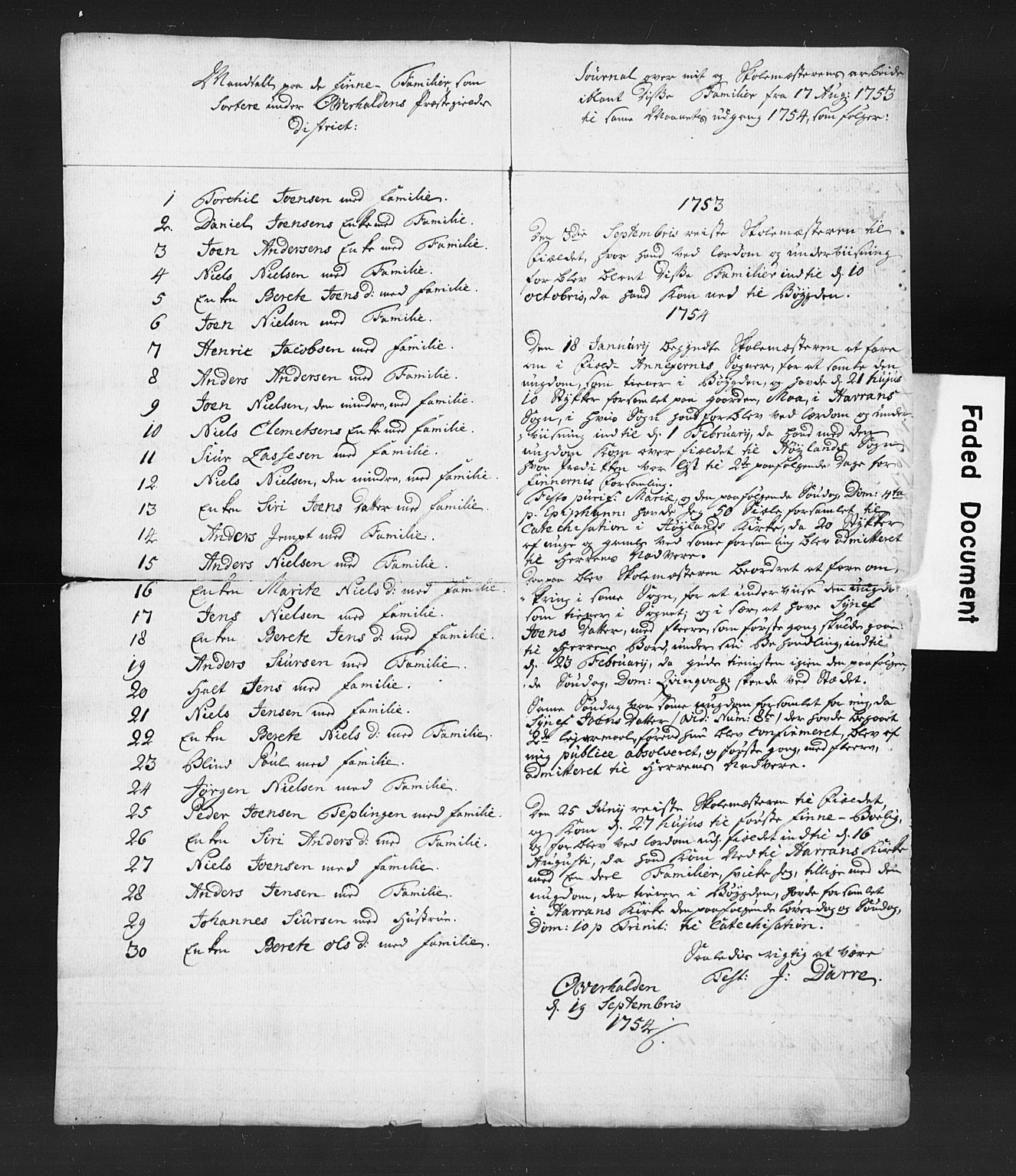 Nidaros biskop, SAT/A-0968/G/L0055/0018: Skjøter, skatter, rettsakter, brev / Manntall over finnefamilier i Overhalla, 1753-1789