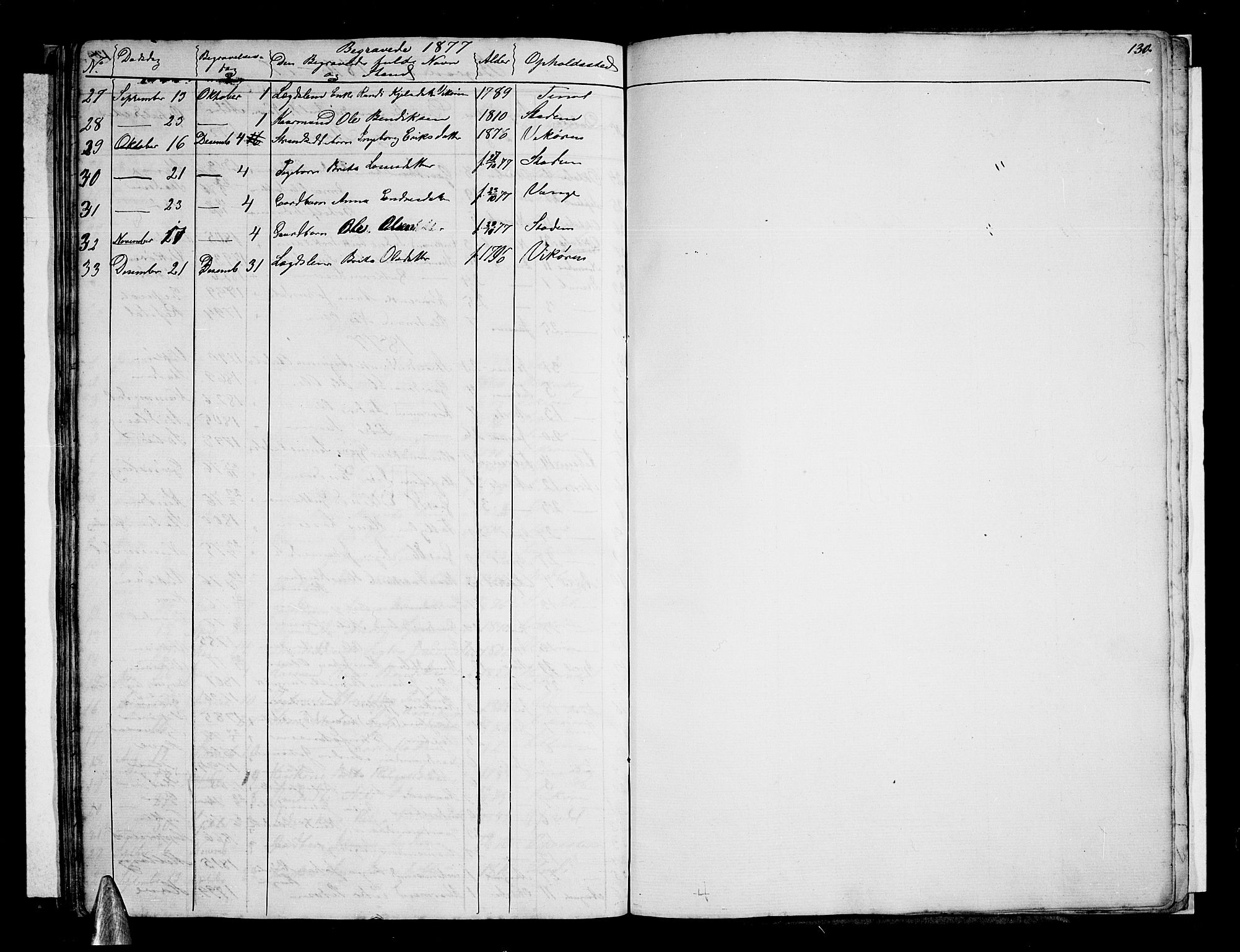 Vik sokneprestembete, AV/SAB-A-81501/H/Hab/Haba/L0002: Parish register (copy) no. A 2, 1856-1877, p. 130