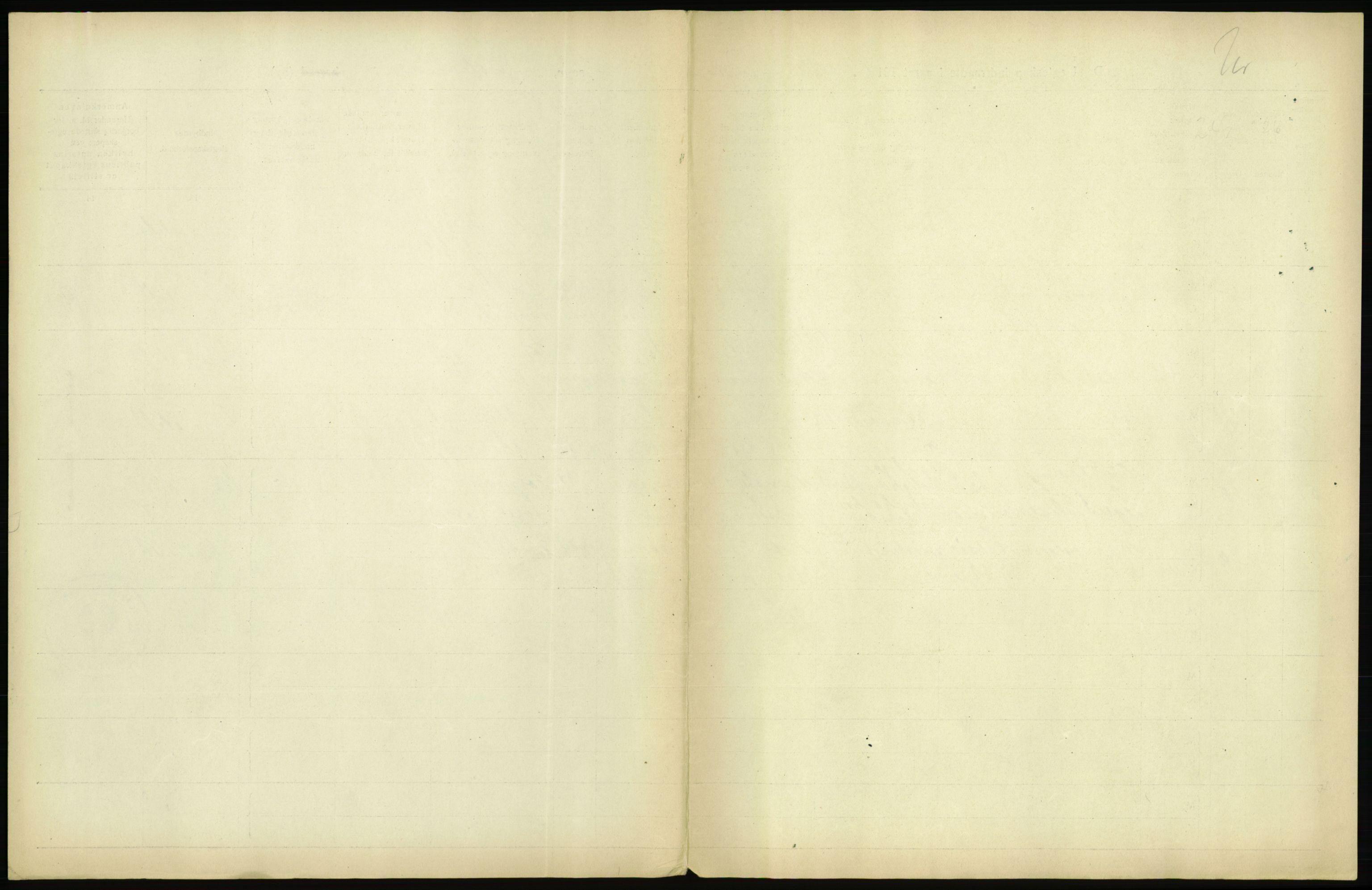 Statistisk sentralbyrå, Sosiodemografiske emner, Befolkning, AV/RA-S-2228/D/Df/Dfb/Dfbi/L0009: Kristiania: Gifte, 1919, p. 217