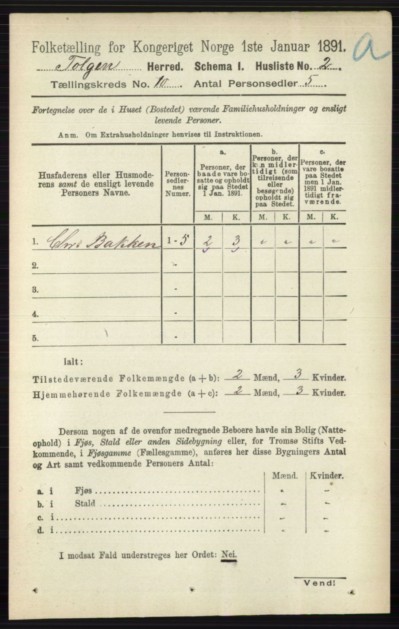 RA, 1891 census for 0436 Tolga, 1891, p. 2624