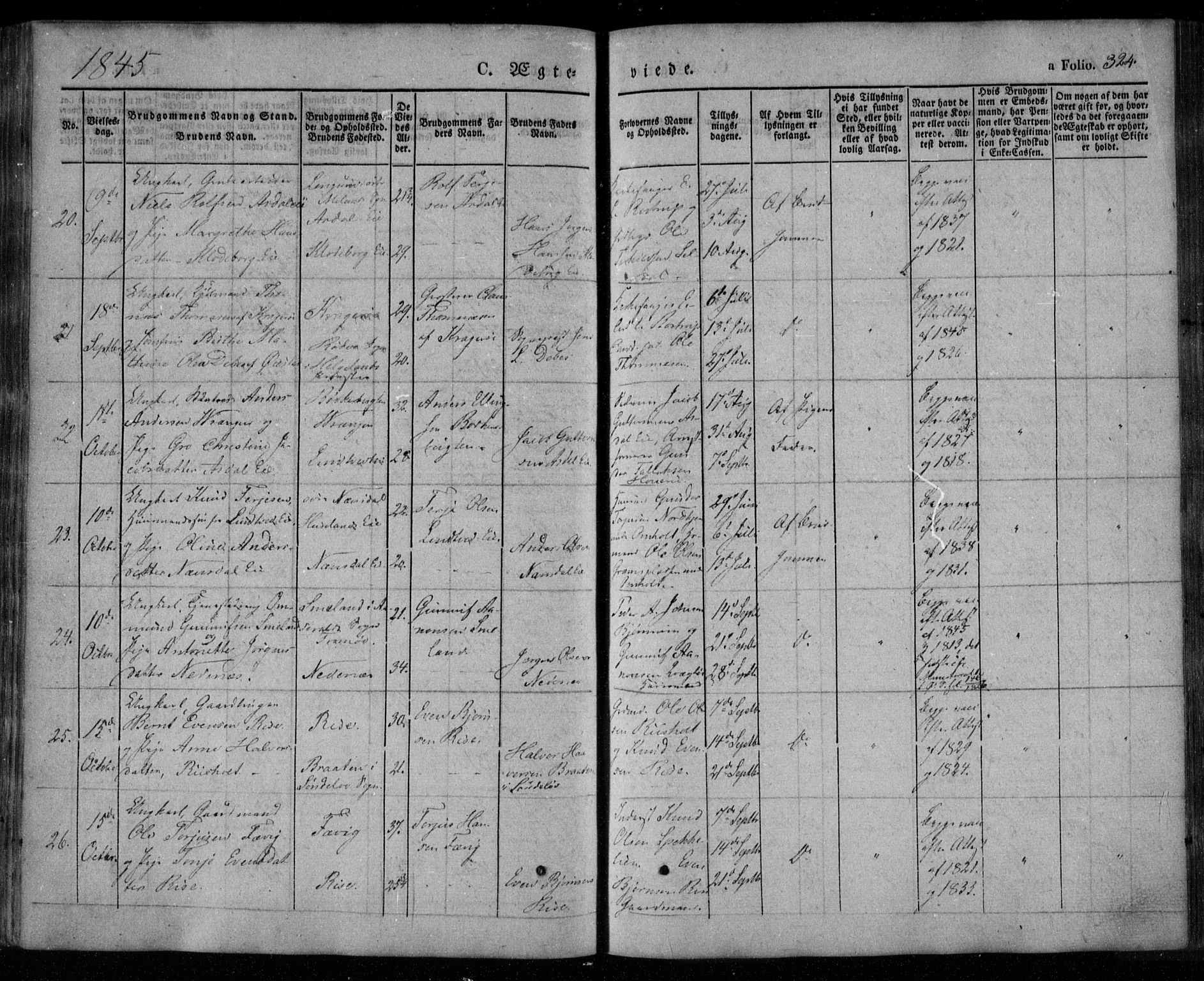 Øyestad sokneprestkontor, AV/SAK-1111-0049/F/Fa/L0014: Parish register (official) no. A 14, 1843-1856, p. 324