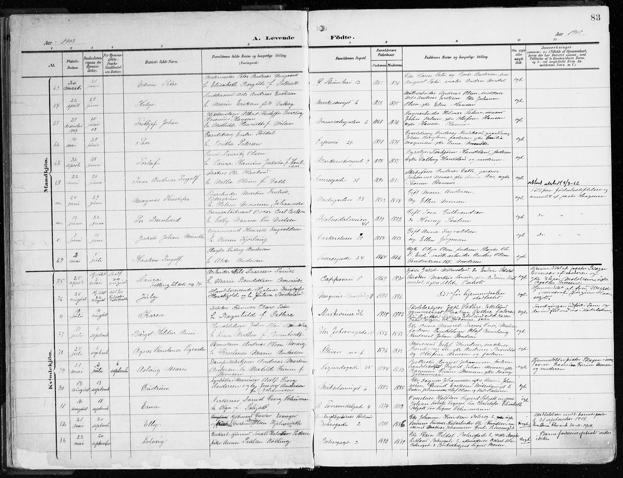 Domkirken sokneprestembete, AV/SAB-A-74801/H/Haa/L0025: Parish register (official) no. B 8, 1903-1925, p. 83