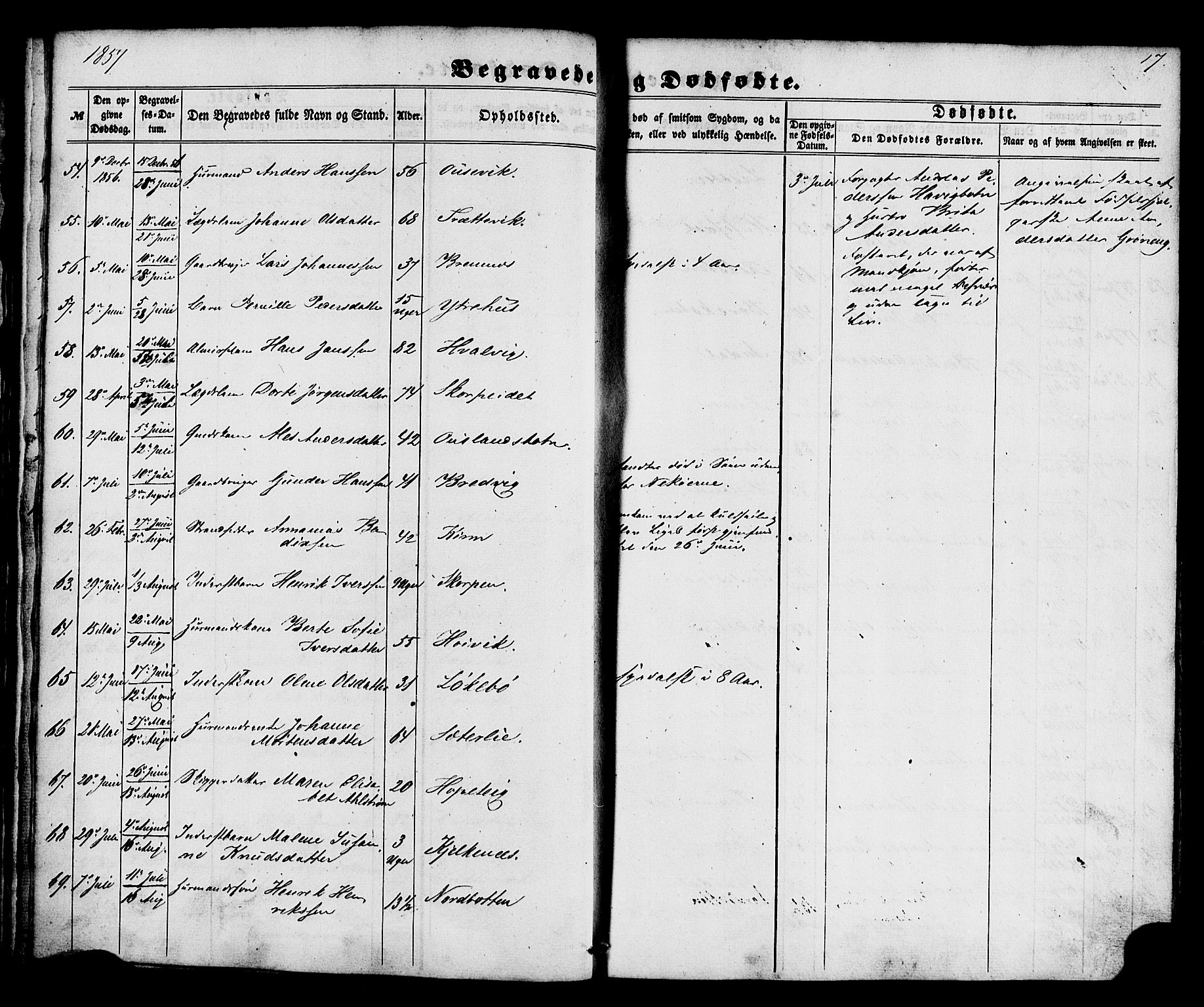 Kinn sokneprestembete, AV/SAB-A-80801/H/Haa/Haaa/L0012: Parish register (official) no. A 12, 1855-1869, p. 17