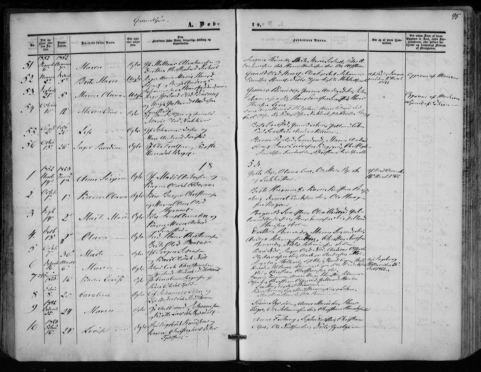 Hole kirkebøker, SAKO/A-228/F/Fa/L0006: Parish register (official) no. I 6, 1852-1872, p. 95
