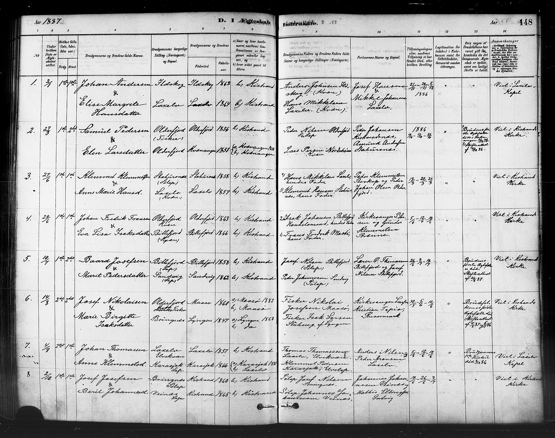 Kistrand/Porsanger sokneprestembete, AV/SATØ-S-1351/H/Ha/L0007.kirke: Parish register (official) no. 7, 1881-1889, p. 148