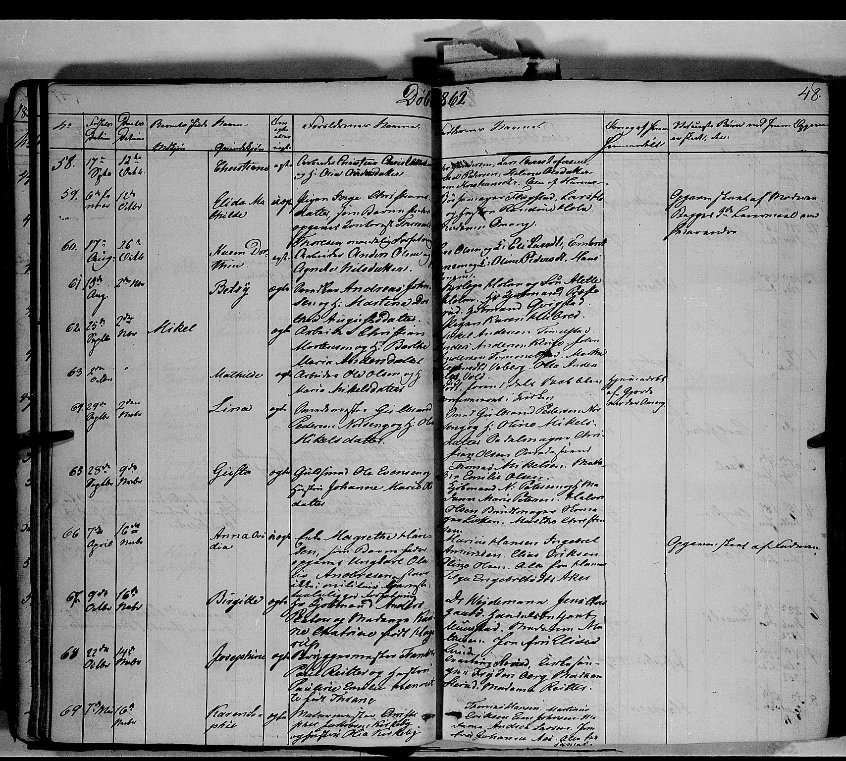 Vang prestekontor, Hedmark, AV/SAH-PREST-008/H/Ha/Haa/L0011: Parish register (official) no. 11, 1852-1877, p. 48