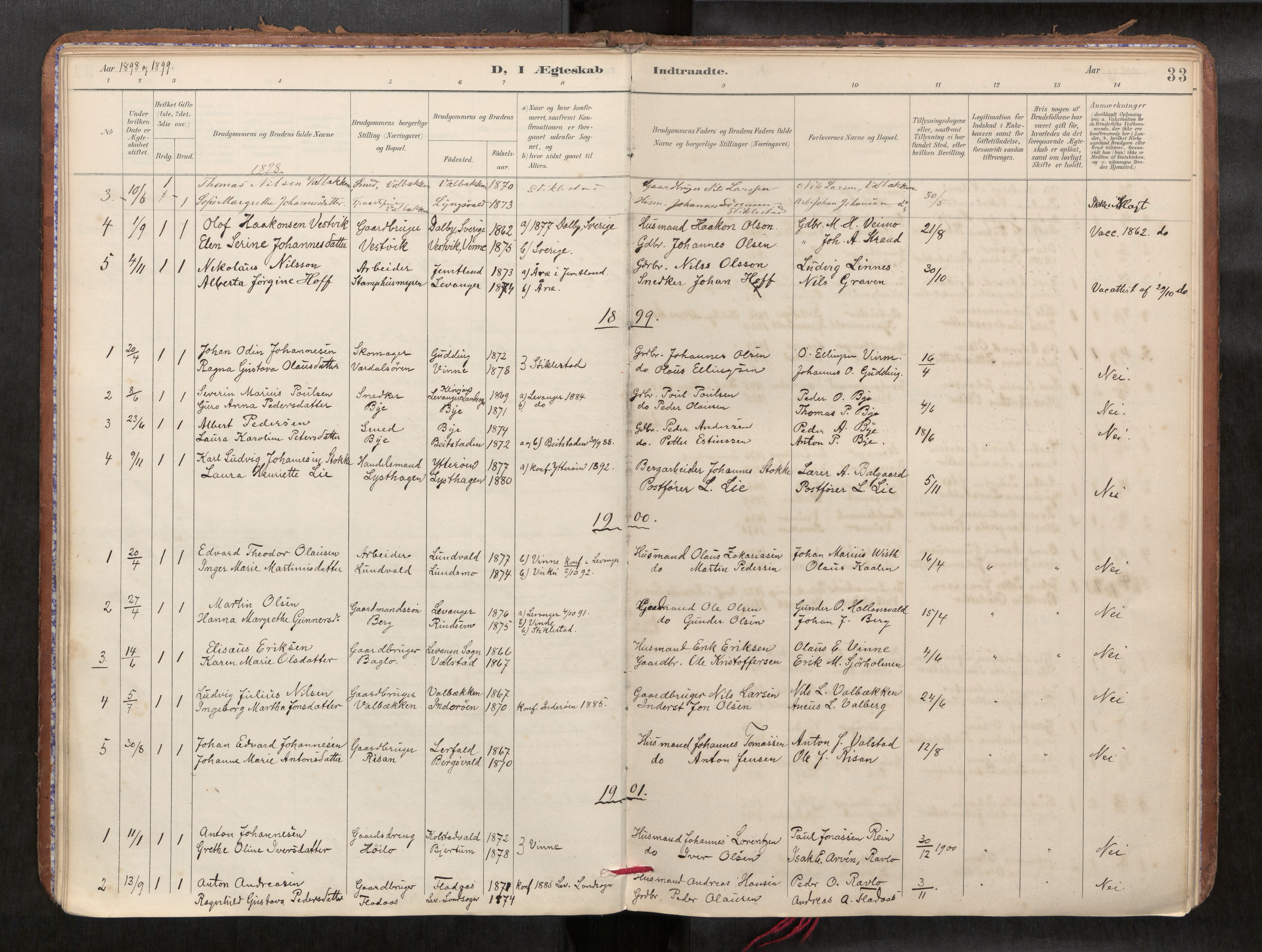 Verdal sokneprestkontor, SAT/A-1156/2/H/Haa/L0002: Parish register (official) no. 2, 1891-1907, p. 33