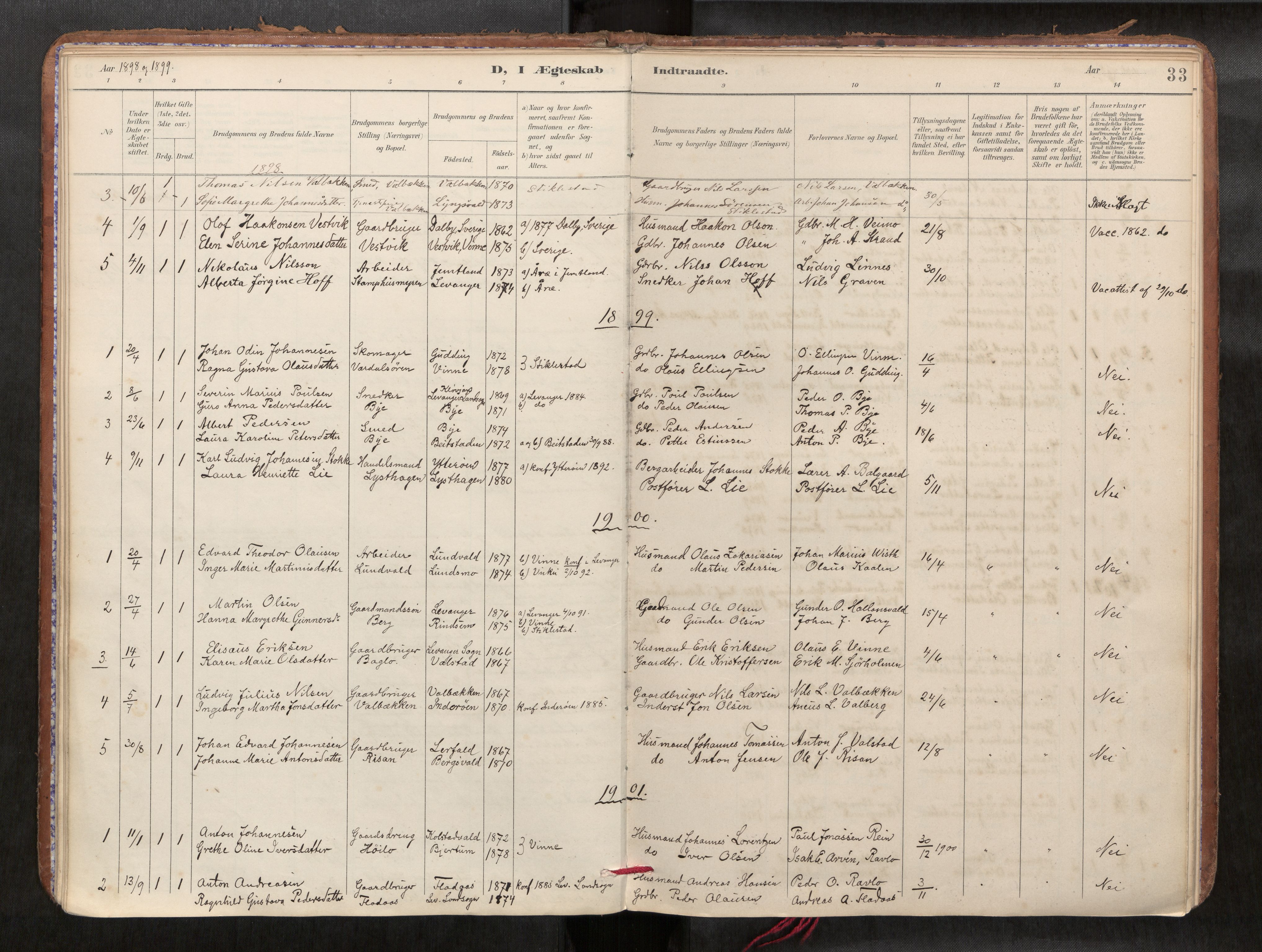 Verdal sokneprestkontor, AV/SAT-A-1156/2/H/Haa/L0002: Parish register (official) no. 2, 1891-1907, p. 33