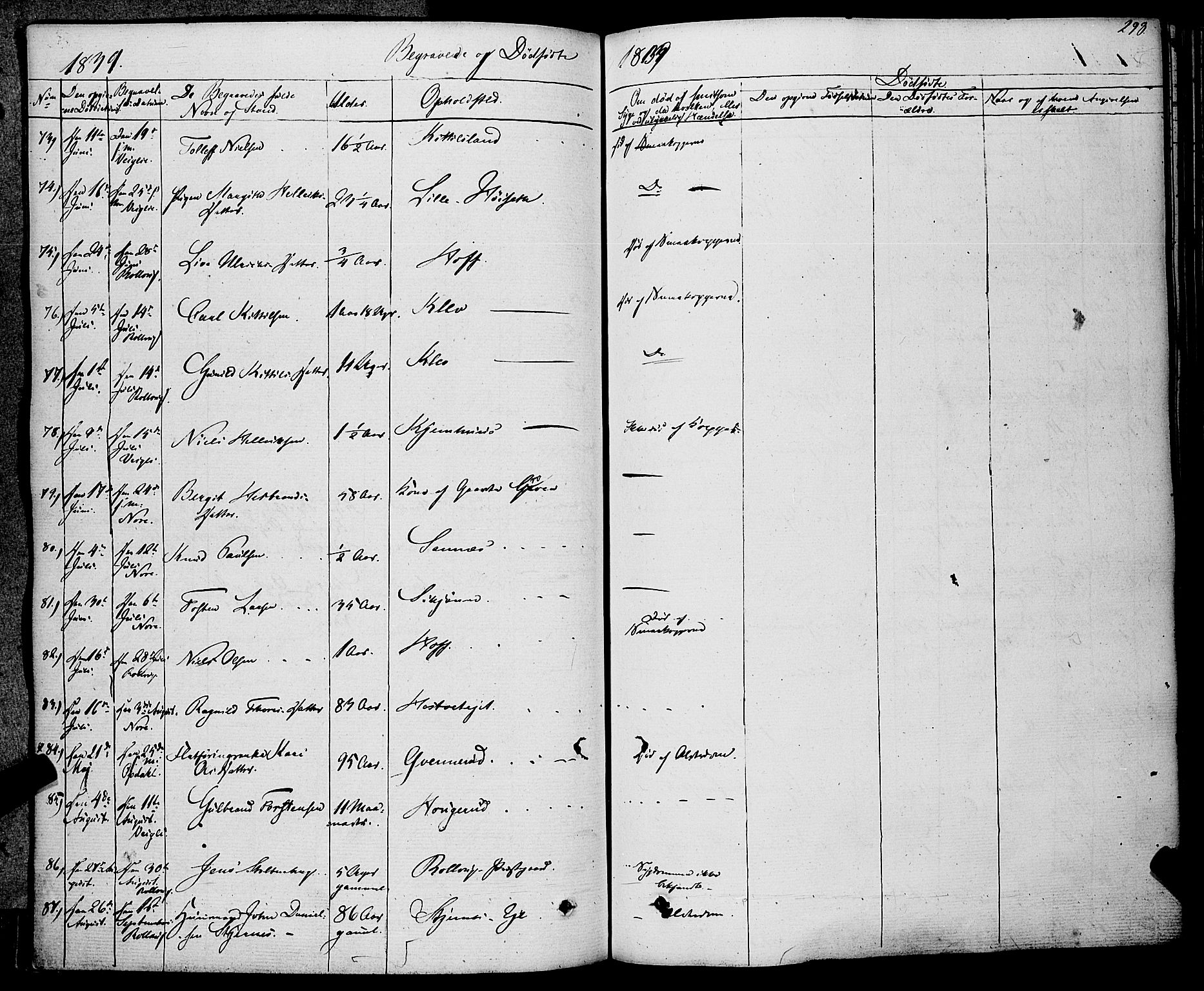 Rollag kirkebøker, AV/SAKO-A-240/F/Fa/L0007: Parish register (official) no. I 7, 1828-1847, p. 298