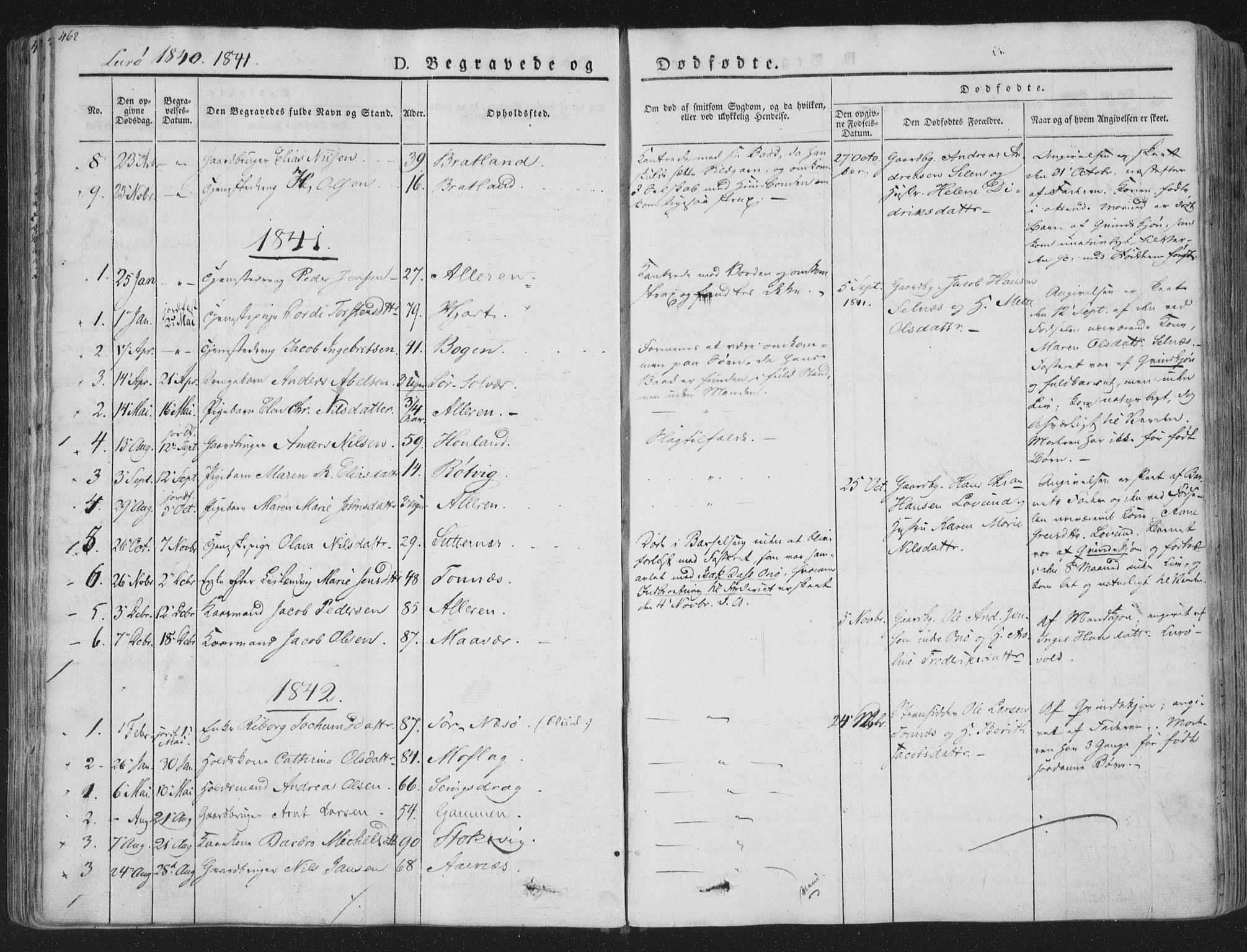 Ministerialprotokoller, klokkerbøker og fødselsregistre - Nordland, SAT/A-1459/839/L0566: Parish register (official) no. 839A03, 1825-1862, p. 462