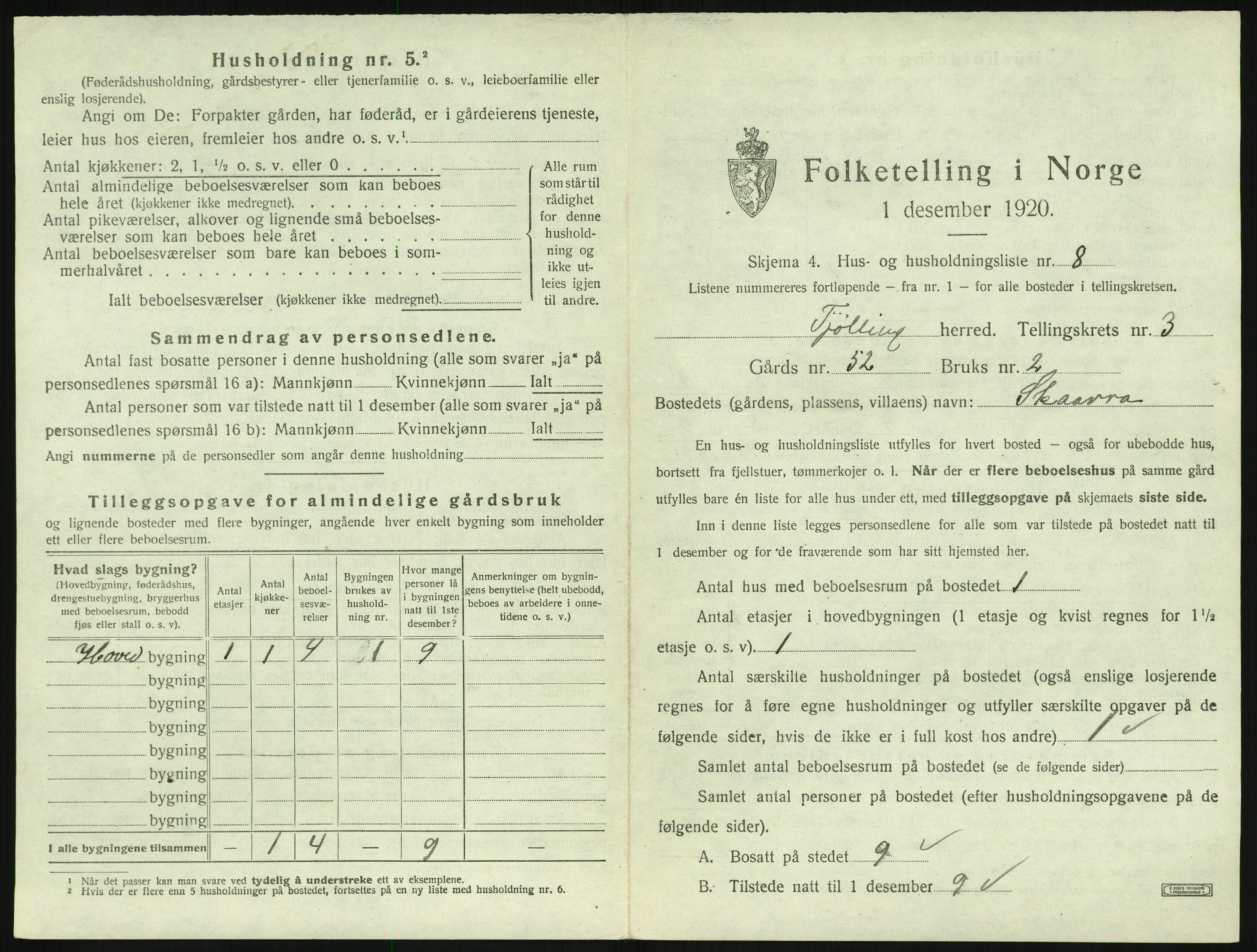 SAKO, 1920 census for Tjølling, 1920, p. 981
