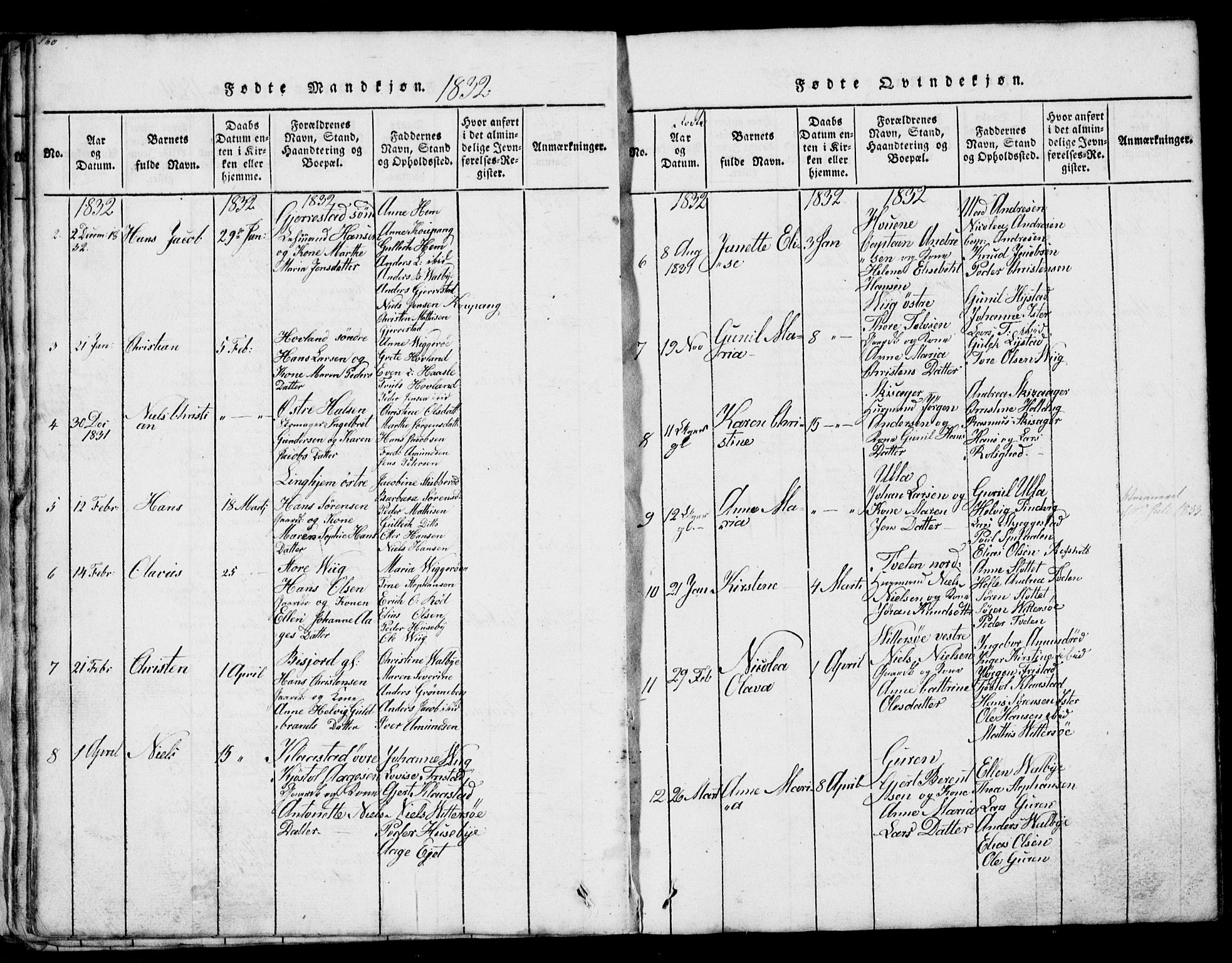 Tjølling kirkebøker, SAKO/A-60/G/Ga/L0001: Parish register (copy) no. 1, 1814-1835, p. 160