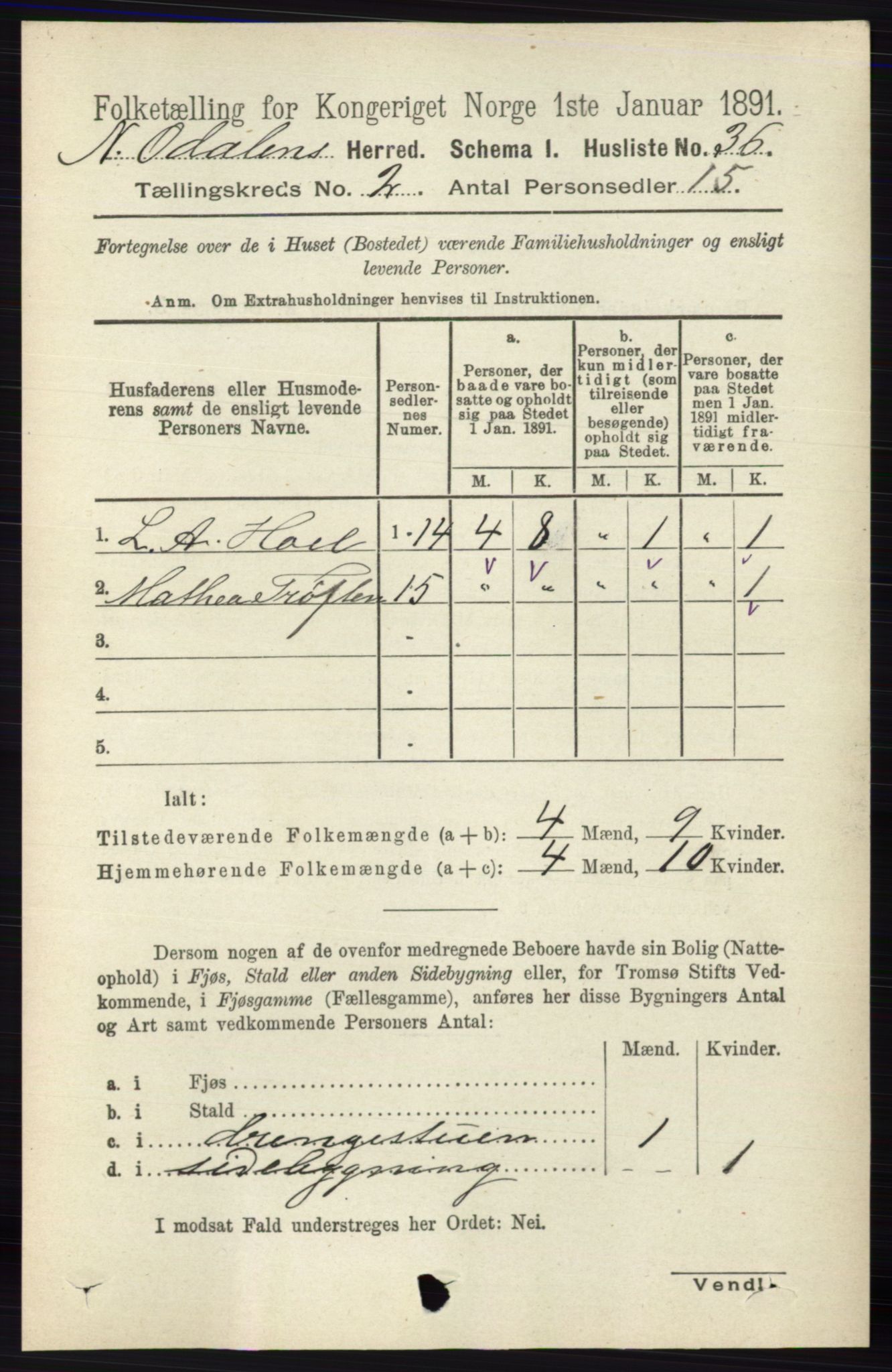 RA, 1891 census for 0418 Nord-Odal, 1891, p. 415