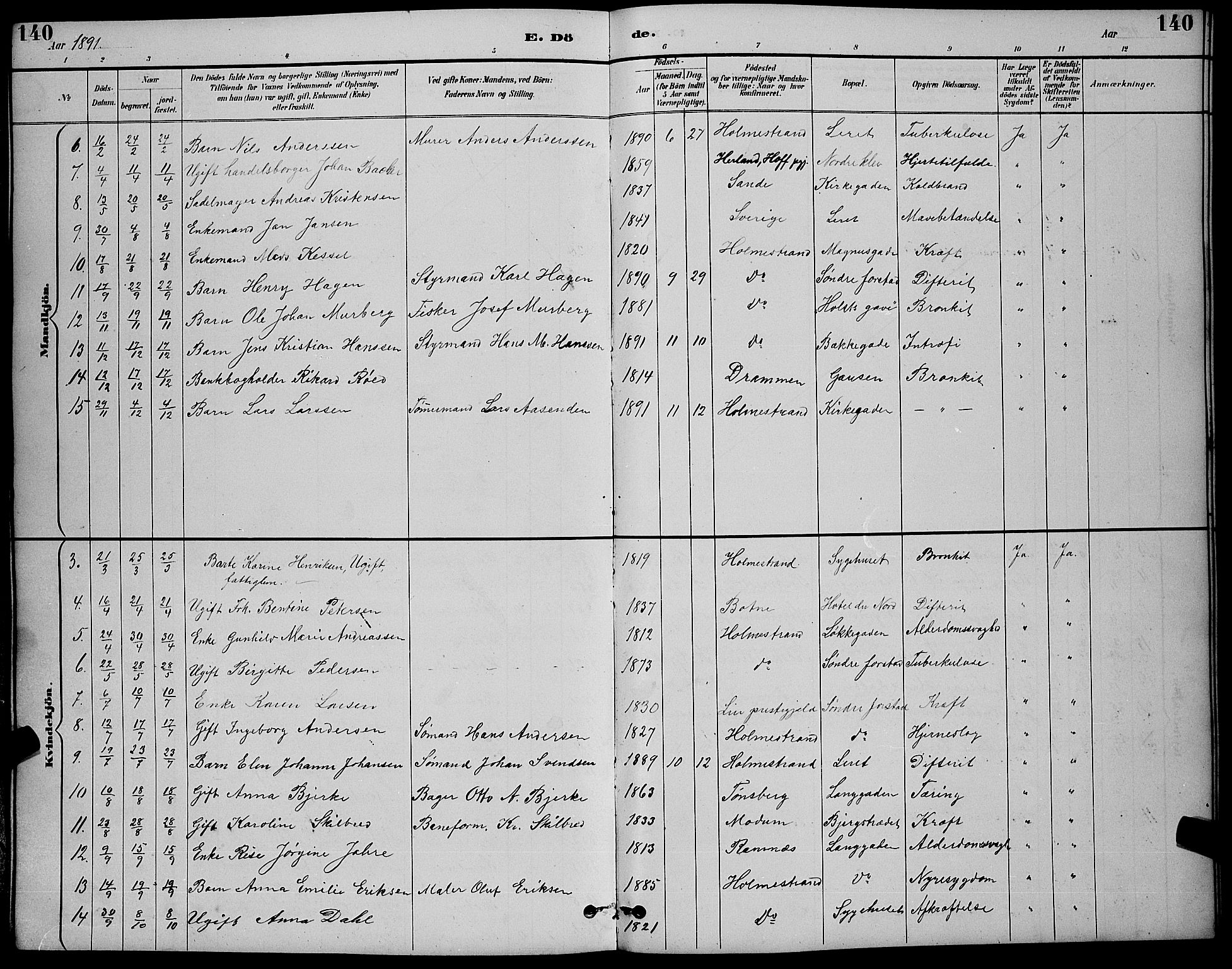 Holmestrand kirkebøker, AV/SAKO-A-346/G/Ga/L0005: Parish register (copy) no. 5, 1889-1901, p. 140