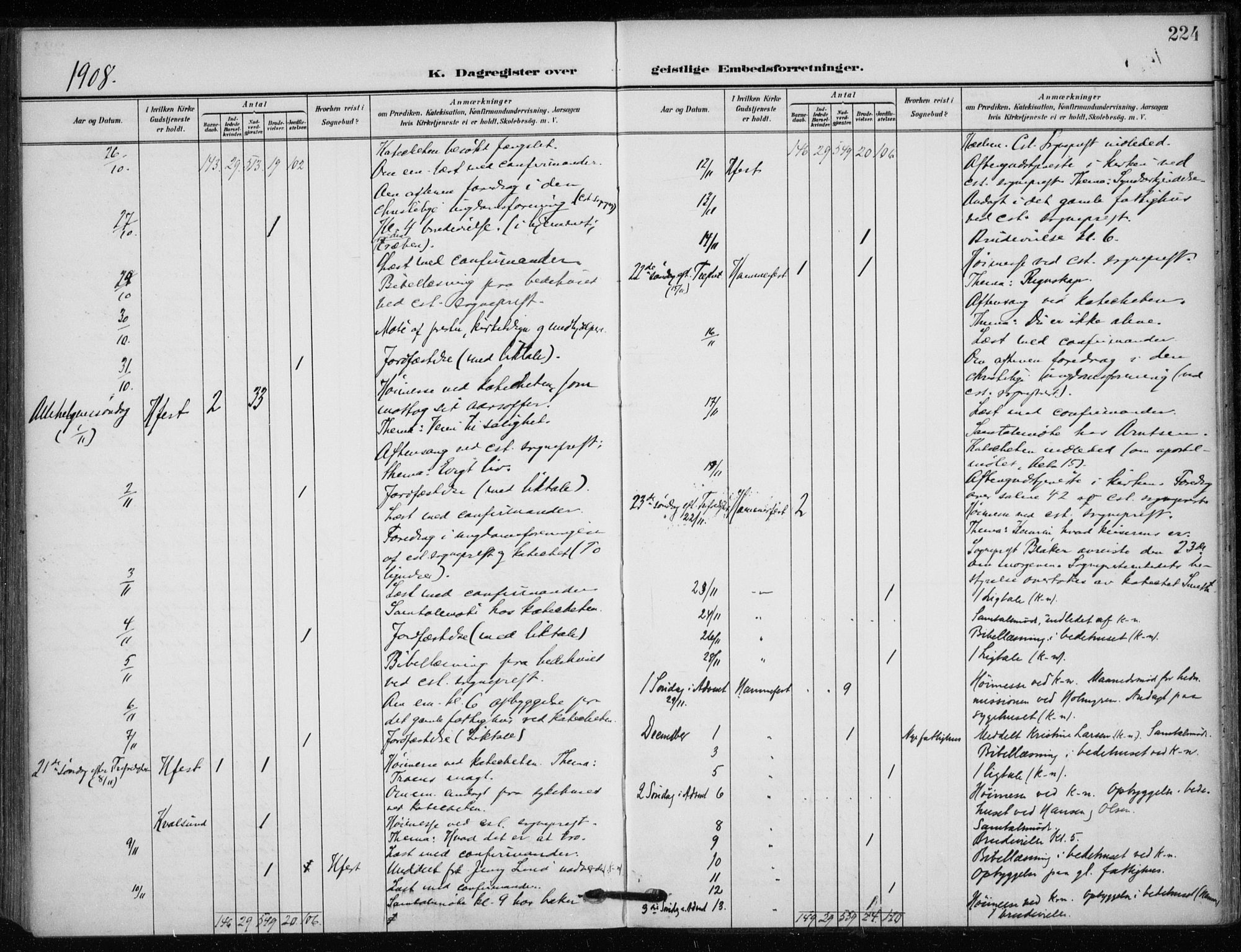 Hammerfest sokneprestkontor, AV/SATØ-S-1347/H/Ha/L0014.kirke: Parish register (official) no. 14, 1906-1916, p. 224