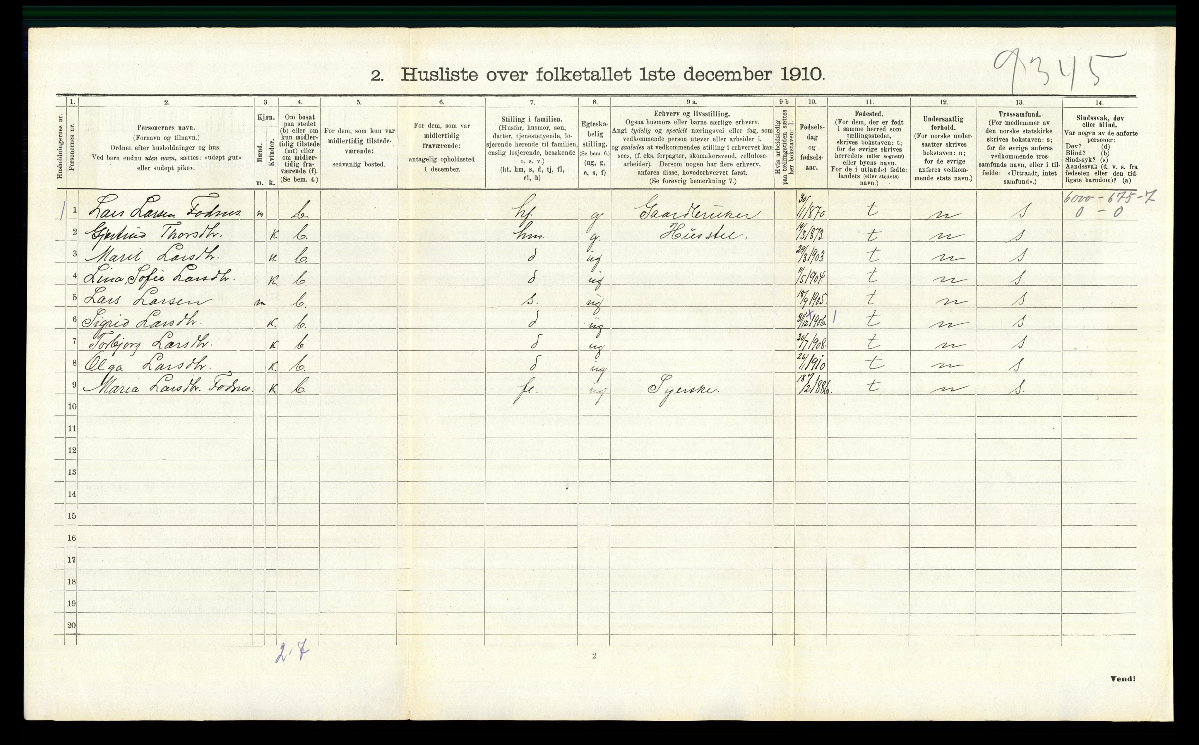 RA, 1910 census for Nord-Aurdal, 1910, p. 934