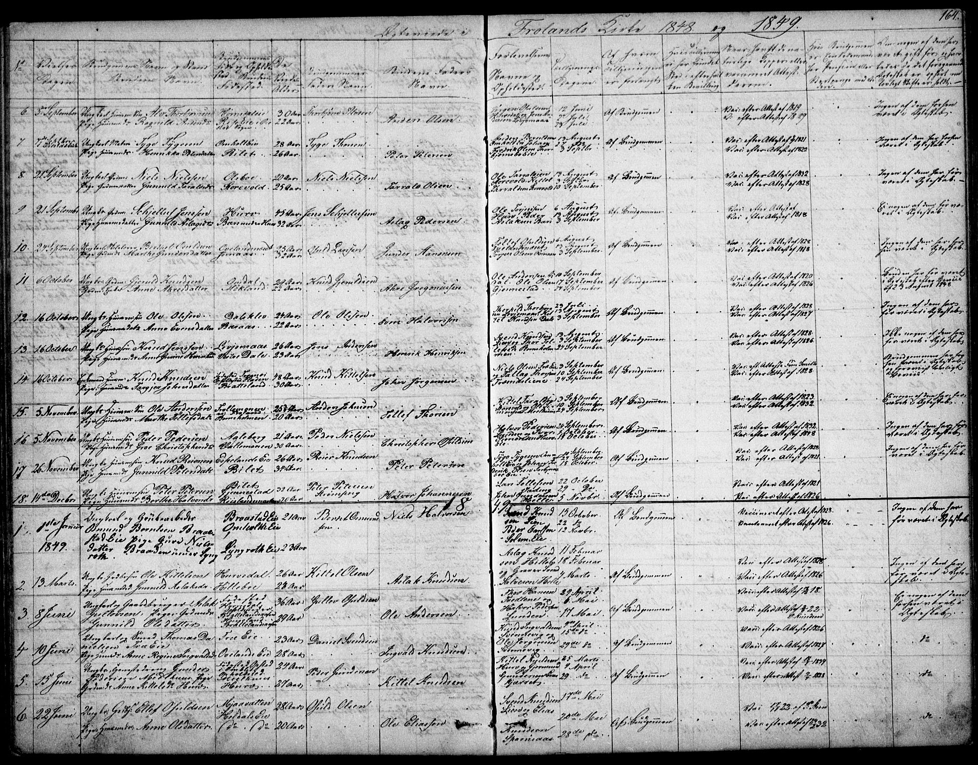 Froland sokneprestkontor, SAK/1111-0013/F/Fb/L0008: Parish register (copy) no. B 8, 1843-1875, p. 164