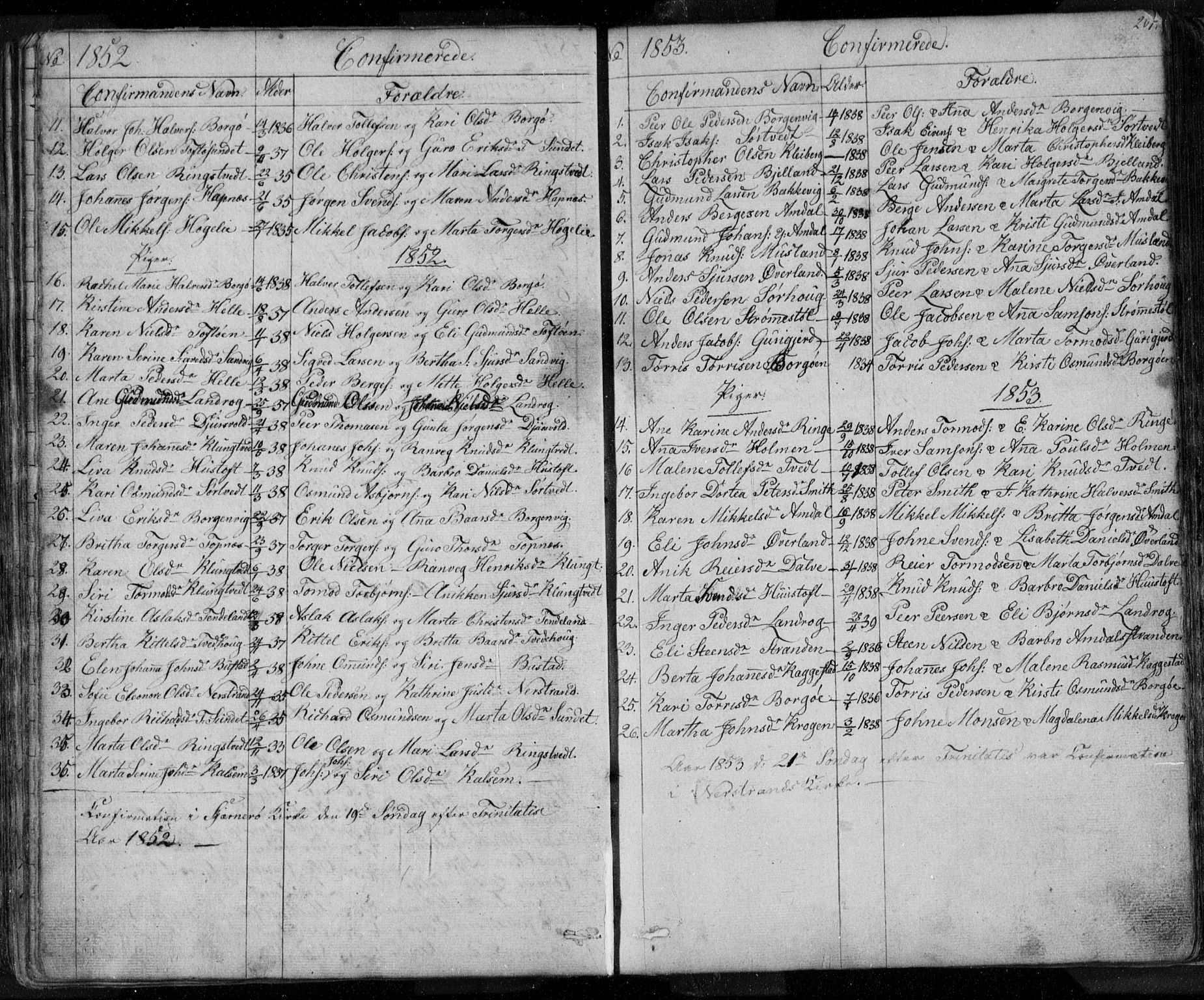 Nedstrand sokneprestkontor, SAST/A-101841/01/V: Parish register (copy) no. B 3, 1848-1933, p. 207