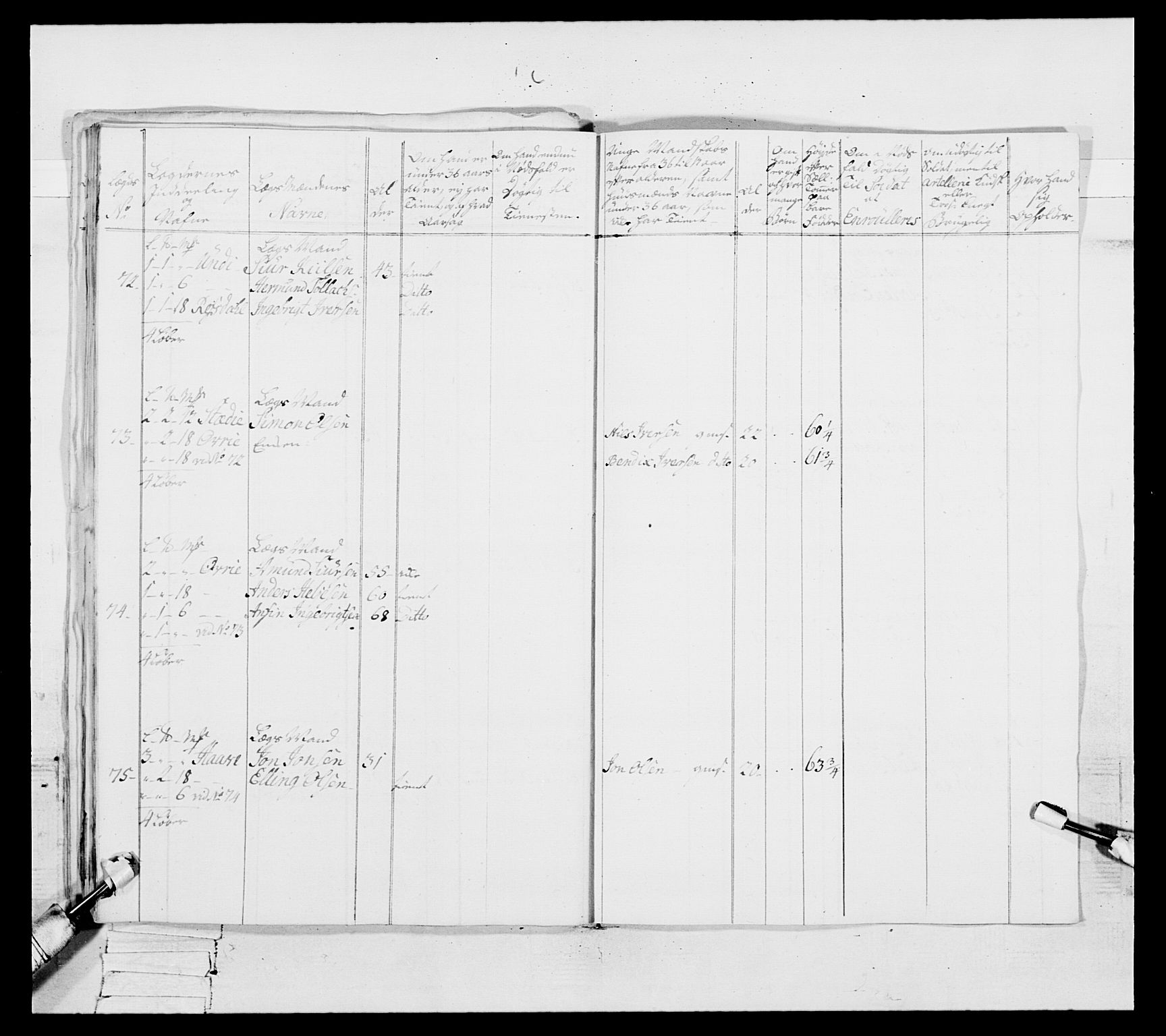 Generalitets- og kommissariatskollegiet, Det kongelige norske kommissariatskollegium, AV/RA-EA-5420/E/Eh/L0091: 1. Bergenhusiske nasjonale infanteriregiment, 1780-1783, p. 460