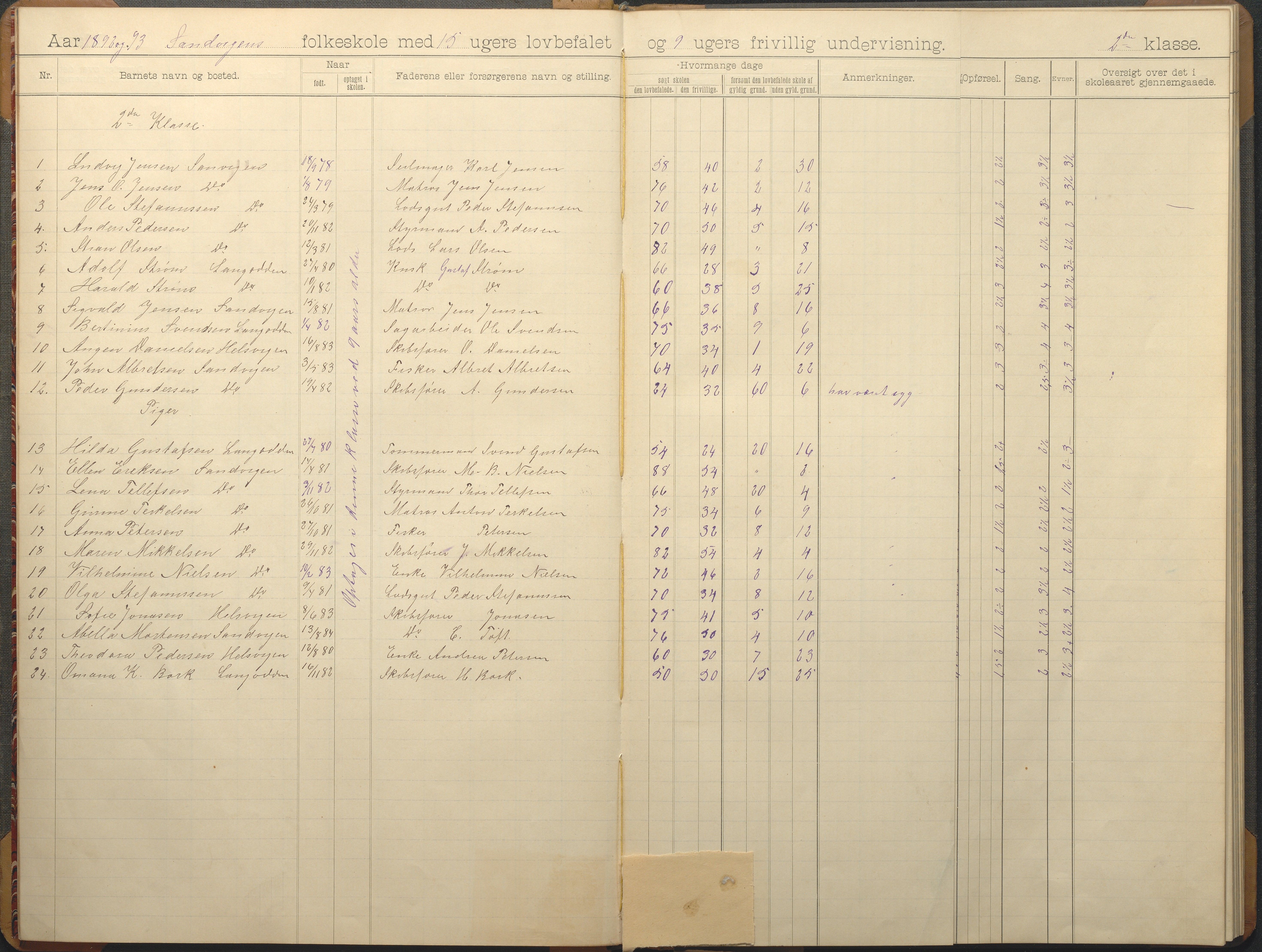 Hisøy kommune frem til 1991, AAKS/KA0922-PK/33/L0006: Skoleprotokoll, 1892-1902