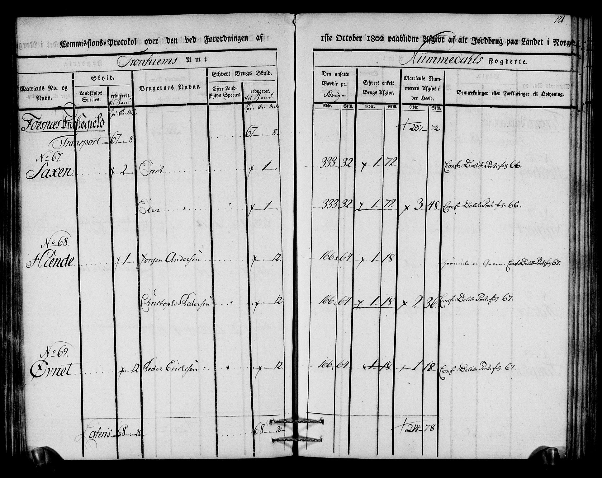 Rentekammeret inntil 1814, Realistisk ordnet avdeling, AV/RA-EA-4070/N/Ne/Nea/L0154: Namdalen fogderi. Kommisjonsprotokoll, 1803, p. 122