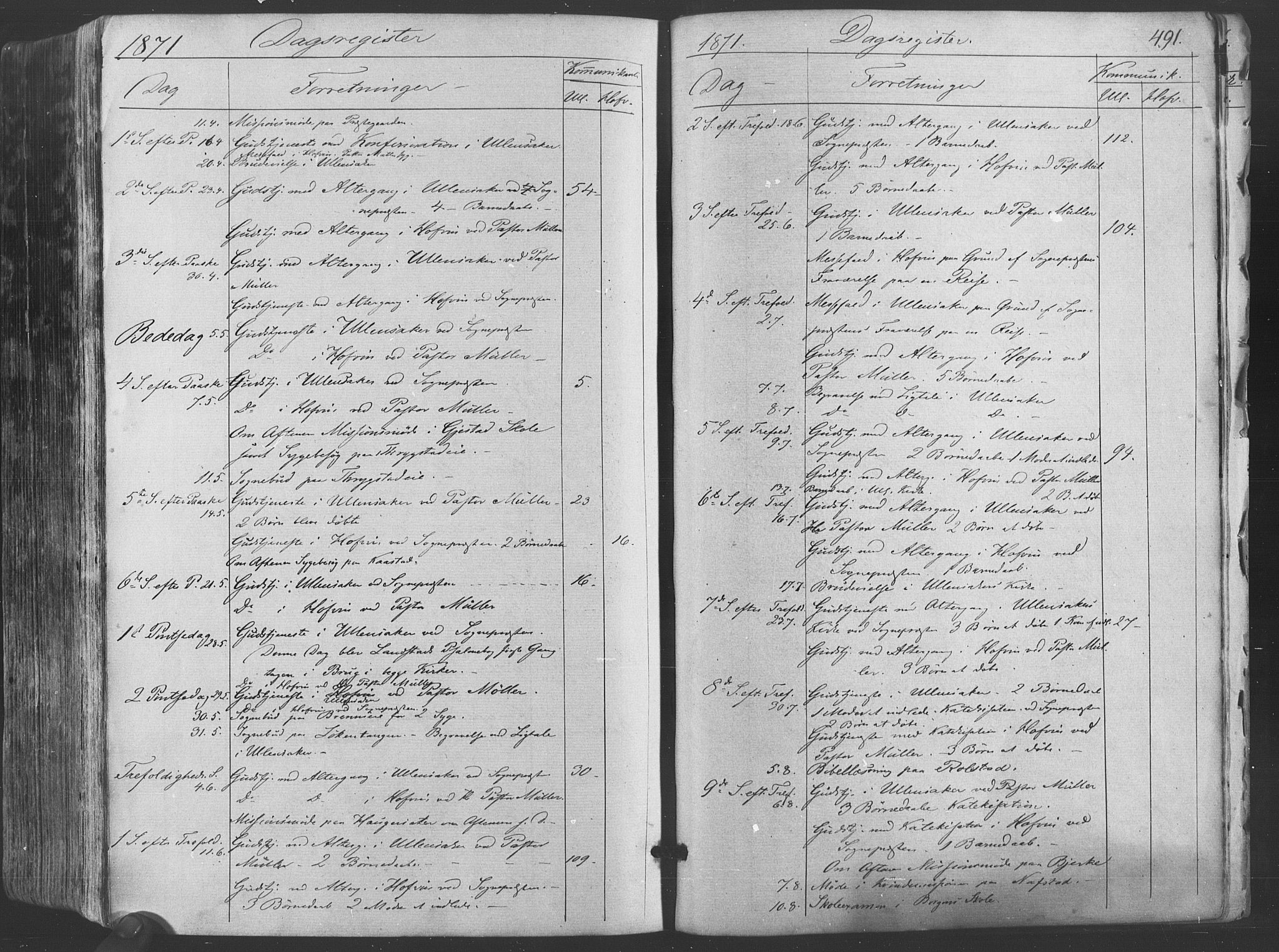 Ullensaker prestekontor Kirkebøker, AV/SAO-A-10236a/F/Fa/L0016: Parish register (official) no. I 16, 1863-1875, p. 491