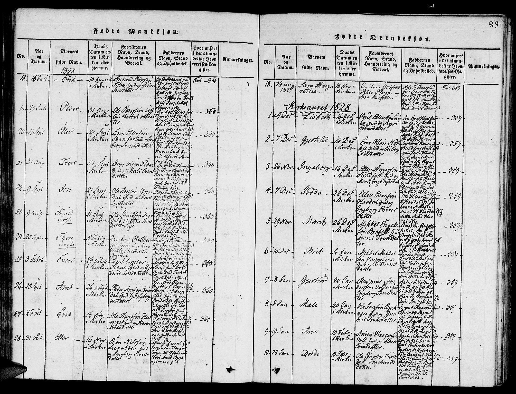 Ministerialprotokoller, klokkerbøker og fødselsregistre - Sør-Trøndelag, SAT/A-1456/672/L0854: Parish register (official) no. 672A06 /2, 1816-1829, p. 89