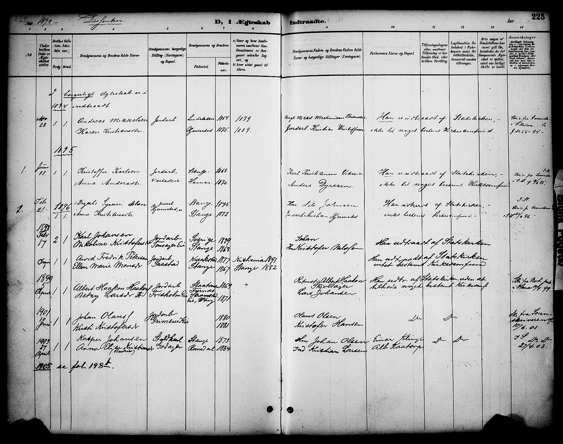 Stange prestekontor, SAH/PREST-002/K/L0020: Parish register (official) no. 20, 1894-1905, p. 225