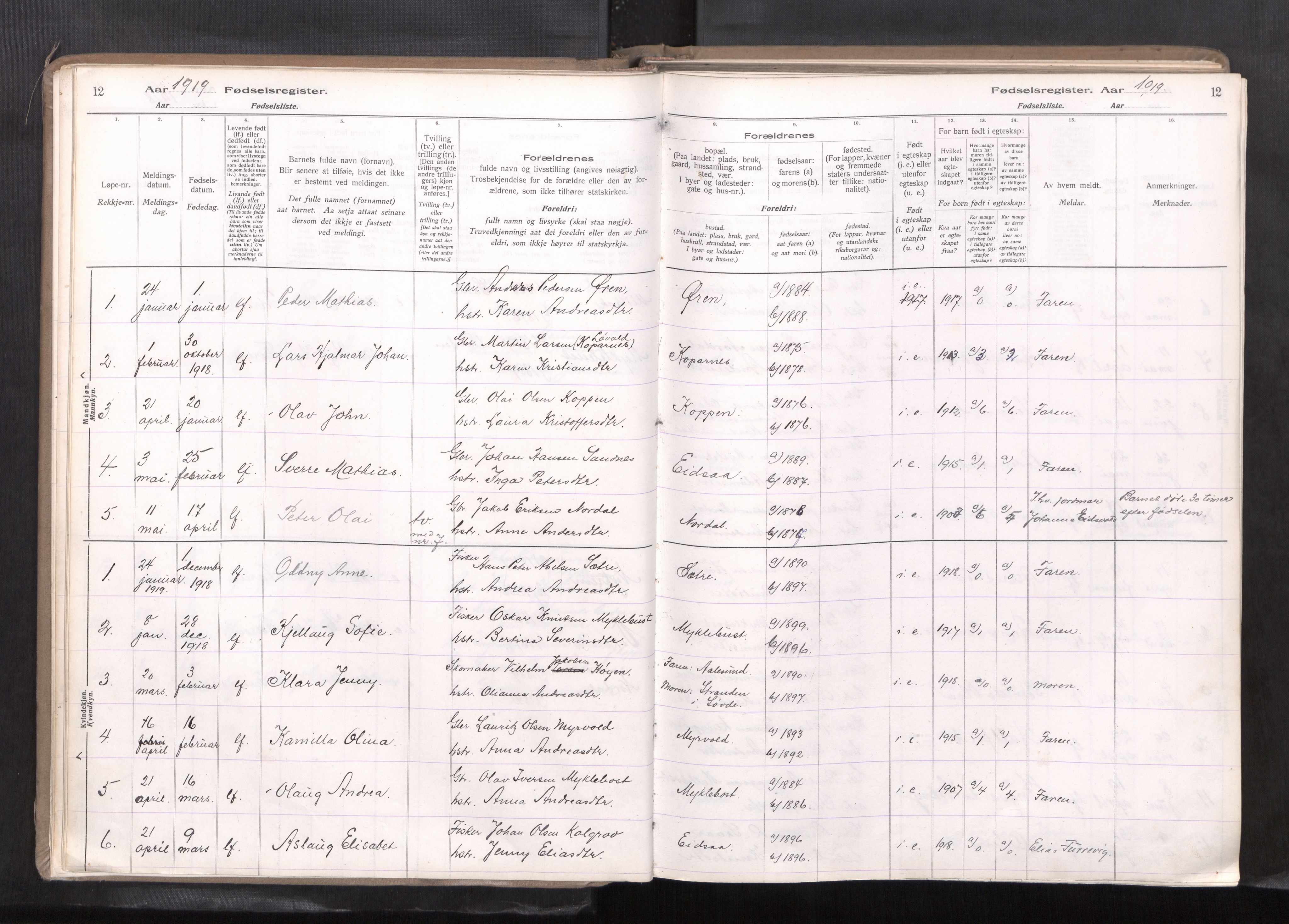 Ministerialprotokoller, klokkerbøker og fødselsregistre - Møre og Romsdal, AV/SAT-A-1454/502/L0031: Birth register no. 502---, 1916-1968, p. 12