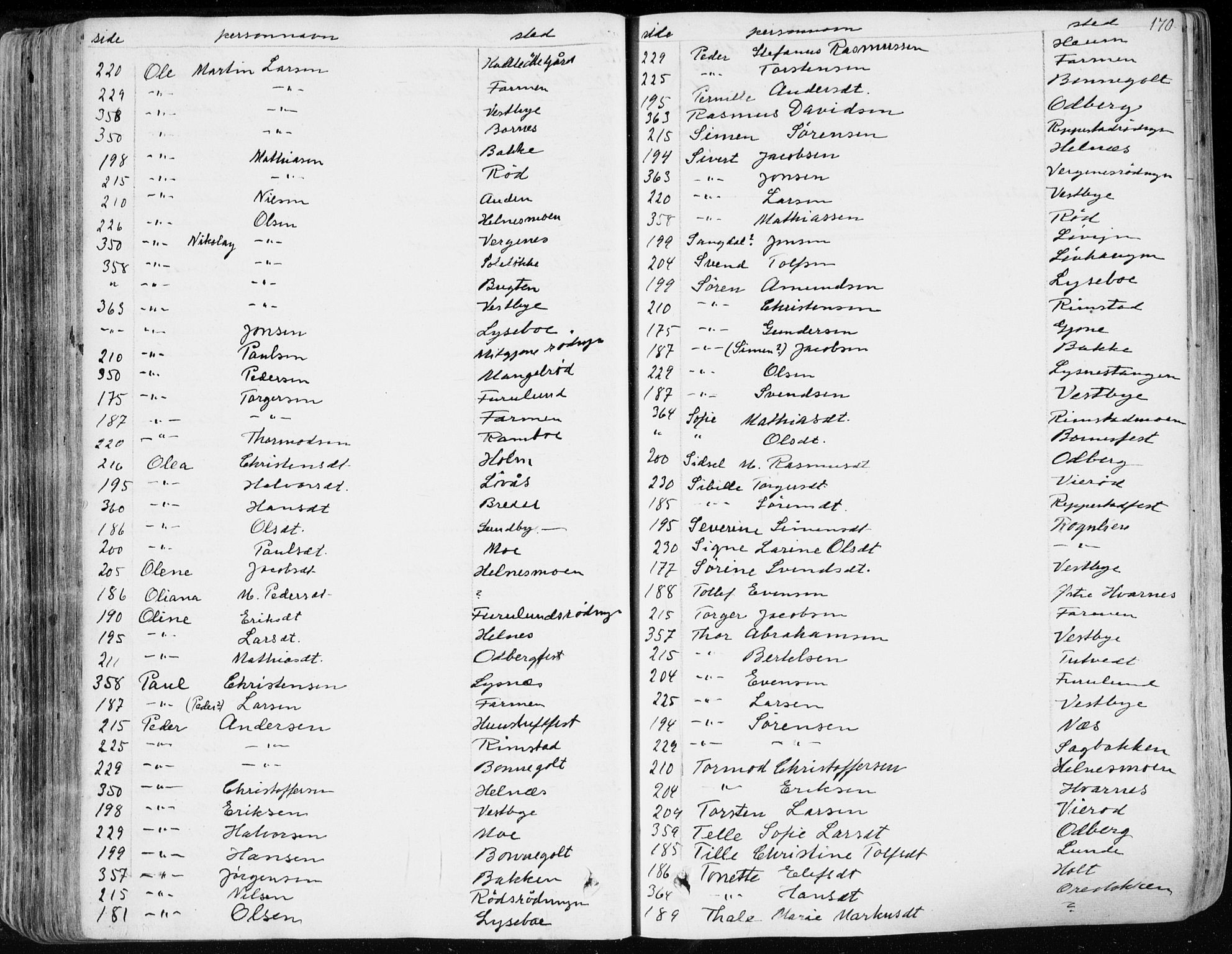 Hedrum kirkebøker, AV/SAKO-A-344/F/Fa/L0005: Parish register (official) no. I 5, 1835-1848, p. 170