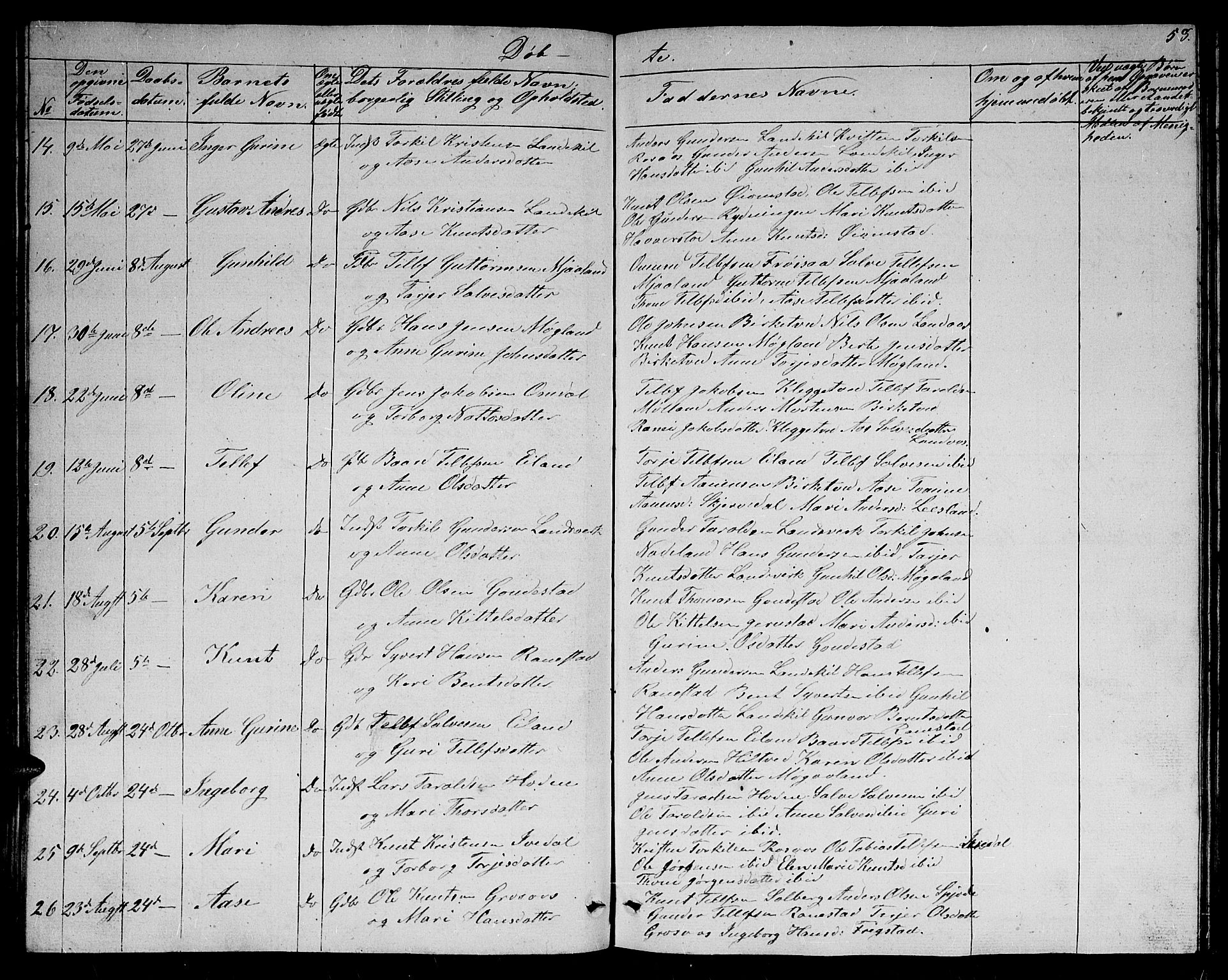 Evje sokneprestkontor, AV/SAK-1111-0008/F/Fb/Fbc/L0002: Parish register (copy) no. B 2, 1849-1876, p. 58