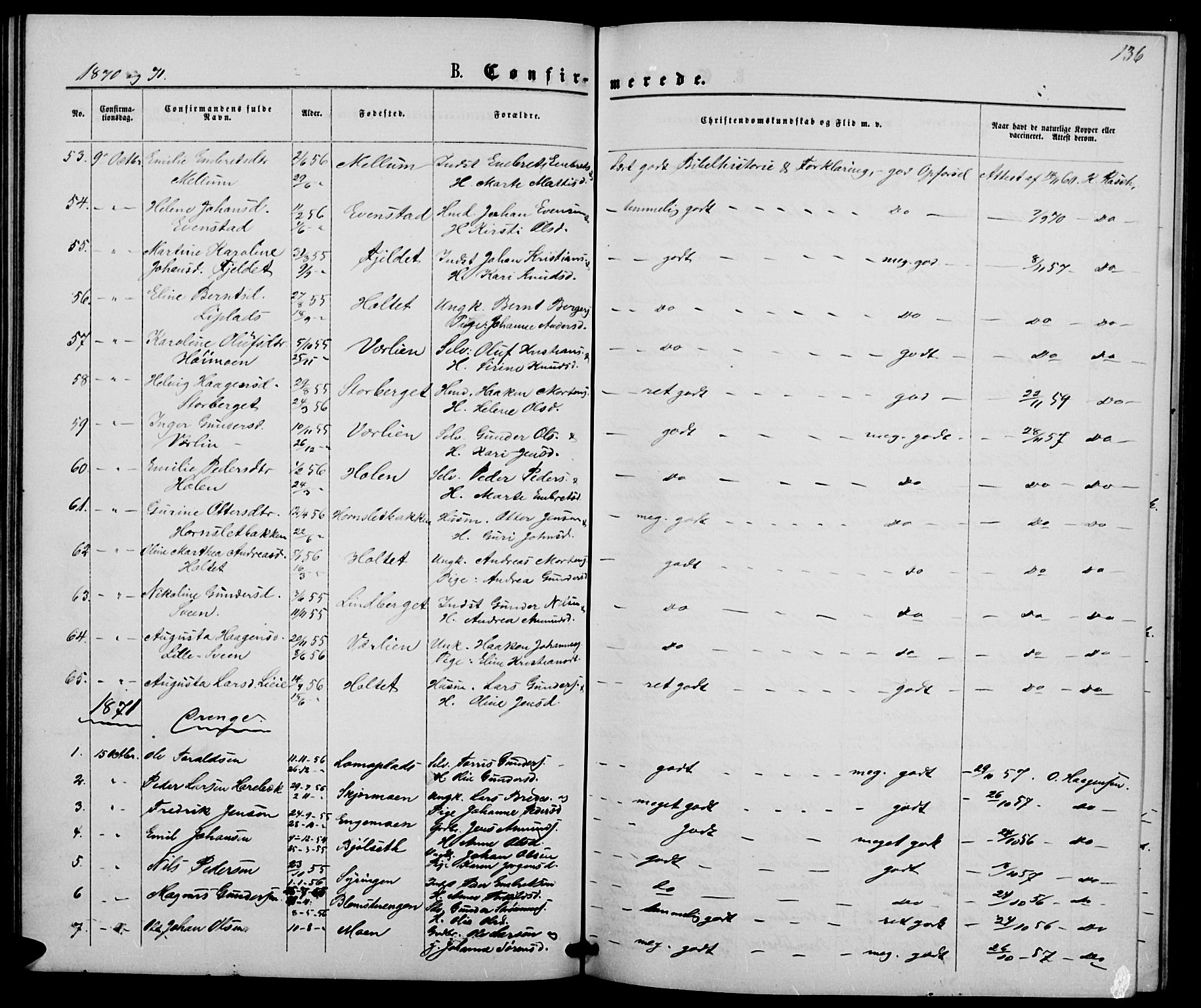 Elverum prestekontor, SAH/PREST-044/H/Ha/Hab/L0004: Parish register (copy) no. 4, 1866-1874, p. 136