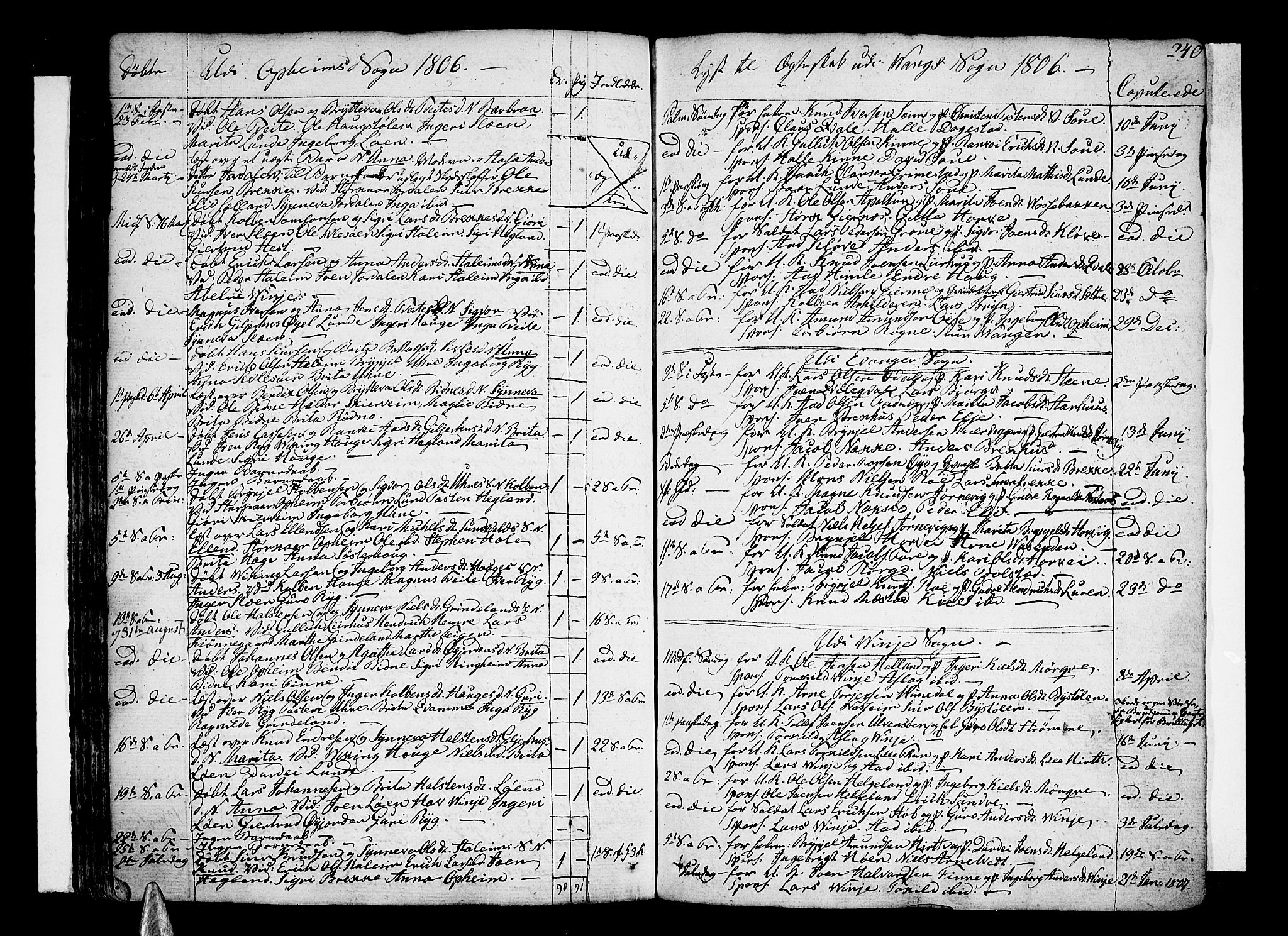 Voss sokneprestembete, AV/SAB-A-79001/H/Haa: Parish register (official) no. A 9, 1780-1810, p. 240