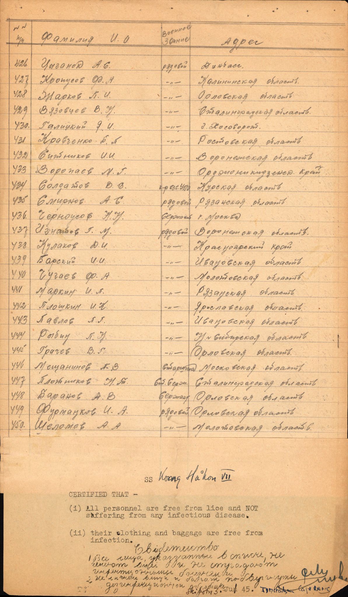 Flyktnings- og fangedirektoratet, Repatrieringskontoret, RA/S-1681/D/Db/L0024: Displaced Persons (DPs) og sivile tyskere, 1945-1948, p. 93