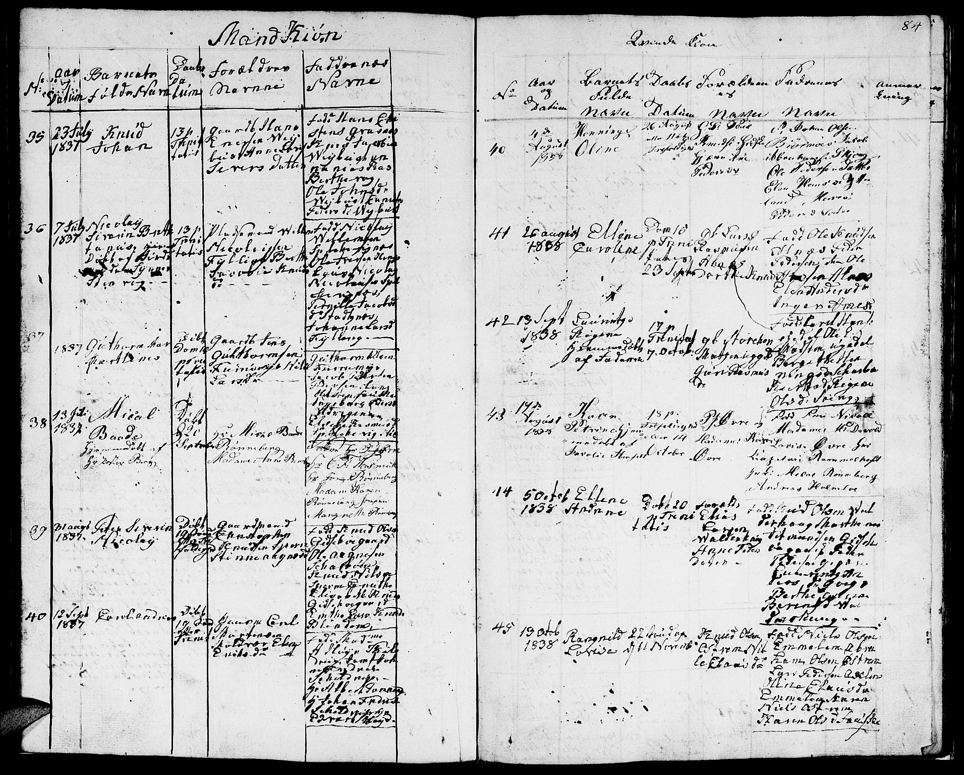 Ministerialprotokoller, klokkerbøker og fødselsregistre - Møre og Romsdal, AV/SAT-A-1454/528/L0425: Parish register (copy) no. 528C06, 1827-1840, p. 84