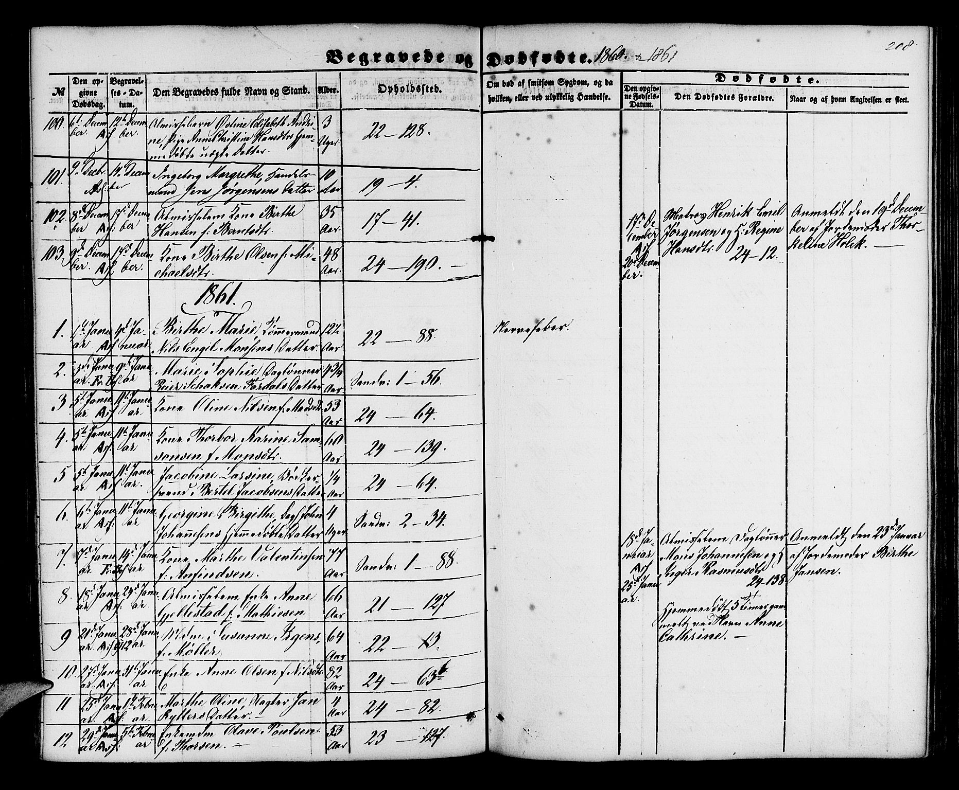 Korskirken sokneprestembete, AV/SAB-A-76101/H/Hab: Parish register (copy) no. E 2, 1851-1871, p. 208