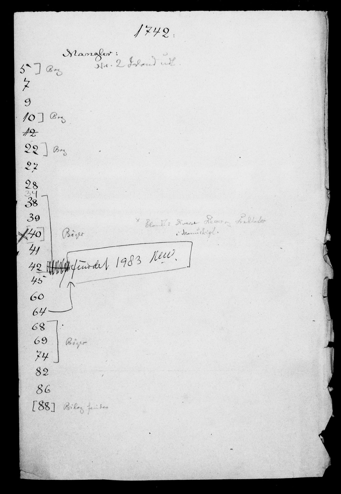 Generalkirkeinspektionskollegiet, DRA/A-0008/F4-06/F4-06-08: Protokollerede indkomne sager, 1742