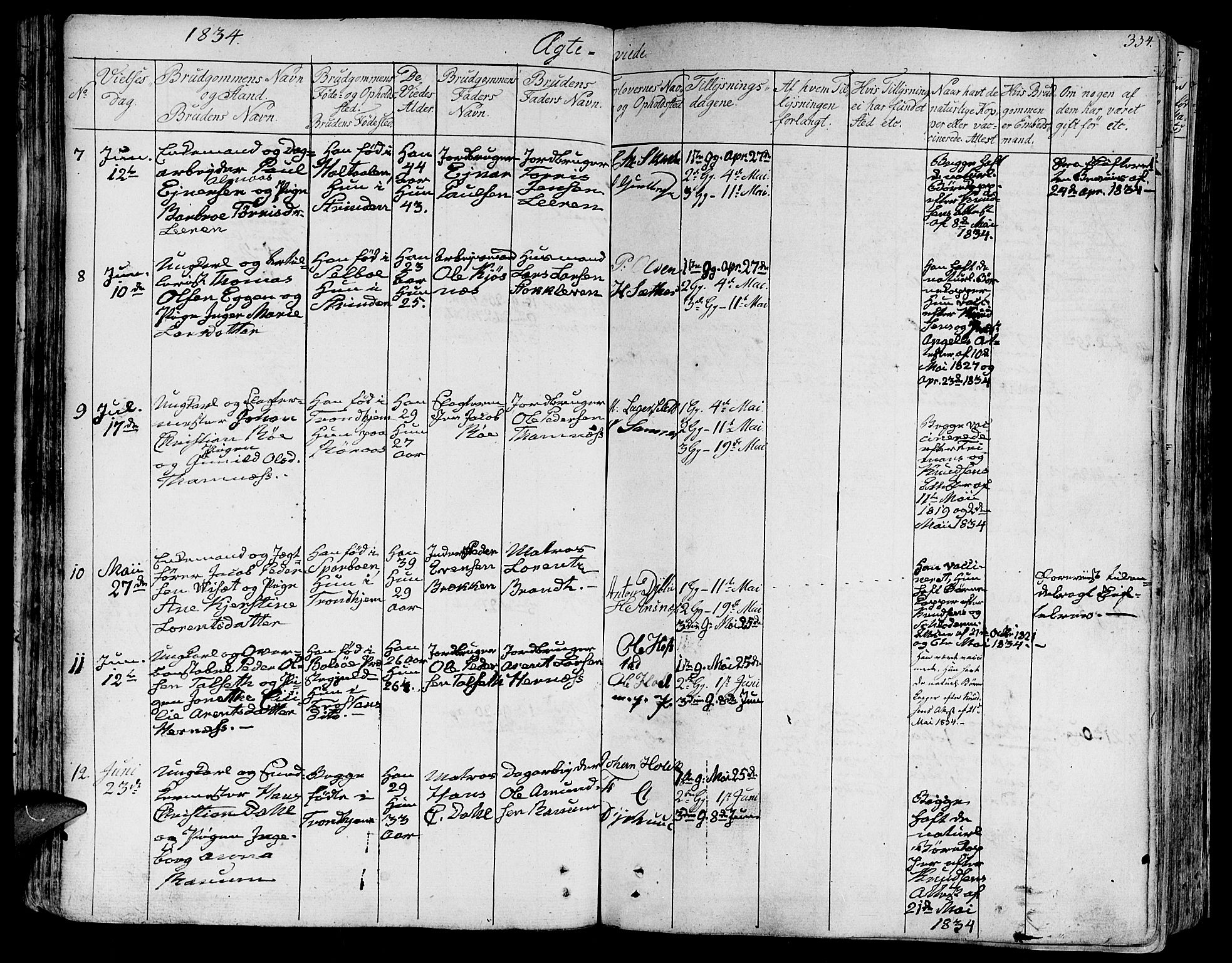 Ministerialprotokoller, klokkerbøker og fødselsregistre - Sør-Trøndelag, AV/SAT-A-1456/602/L0109: Parish register (official) no. 602A07, 1821-1840, p. 334