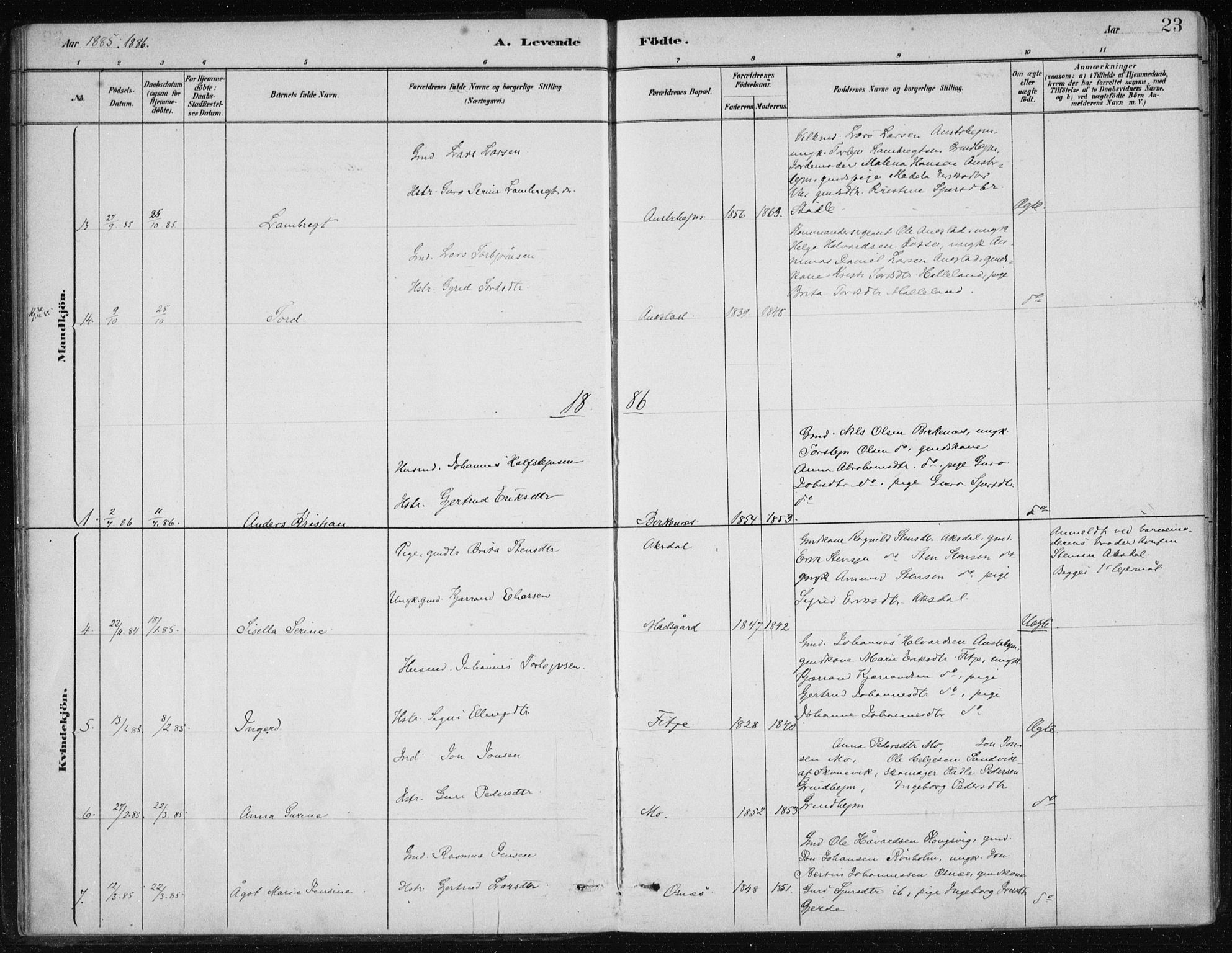 Etne sokneprestembete, SAB/A-75001/H/Haa: Parish register (official) no. C  1, 1879-1919, p. 23