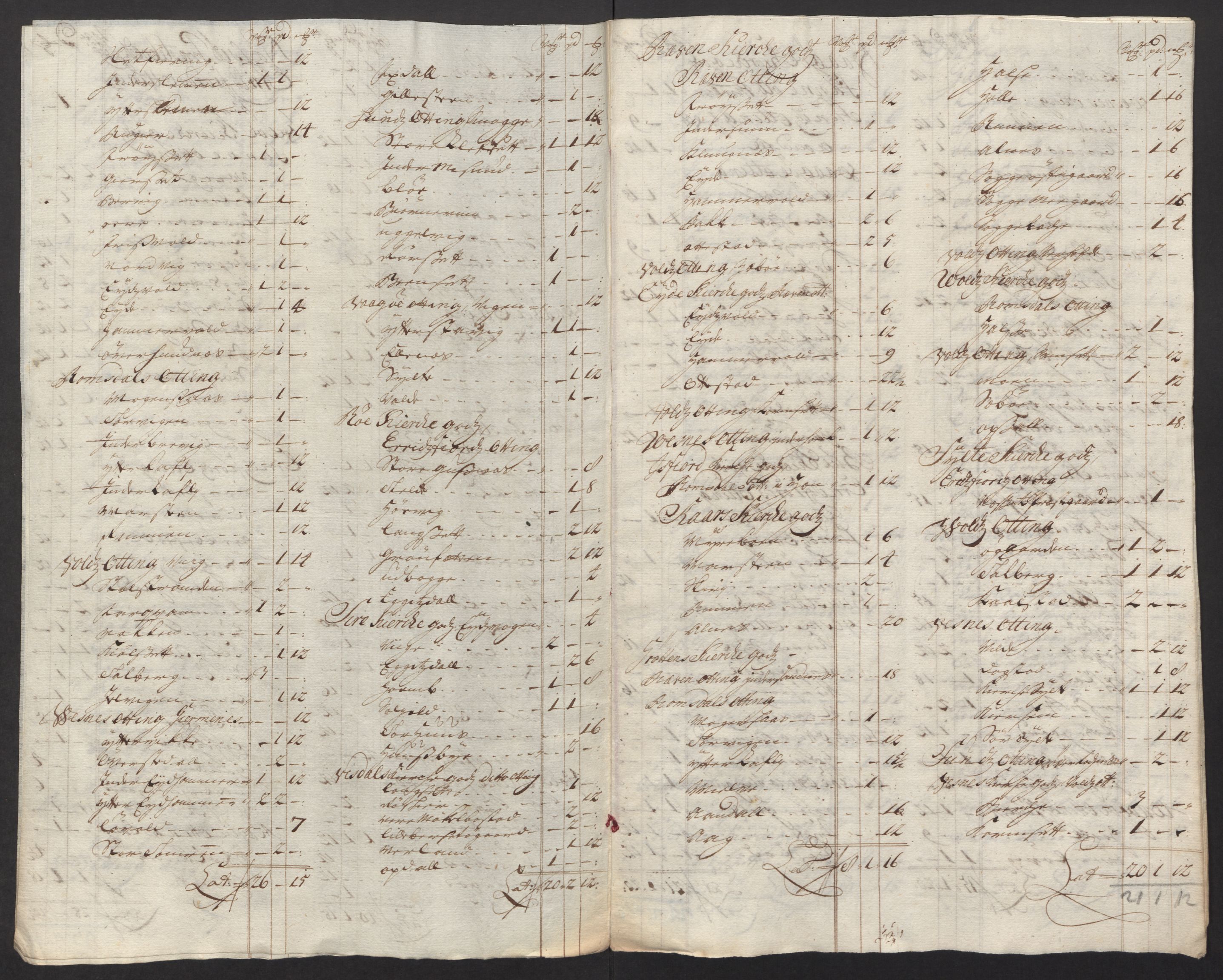 Rentekammeret inntil 1814, Reviderte regnskaper, Fogderegnskap, RA/EA-4092/R55/L3663: Fogderegnskap Romsdal, 1715-1716, p. 451