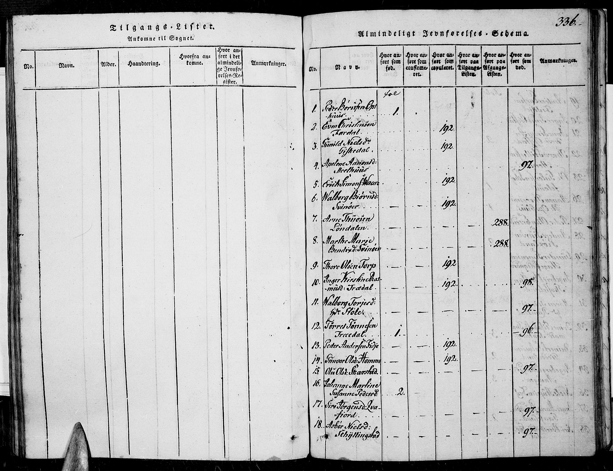 Sør-Audnedal sokneprestkontor, SAK/1111-0039/F/Fa/Fab/L0005: Parish register (official) no. A 5, 1816-1830, p. 336