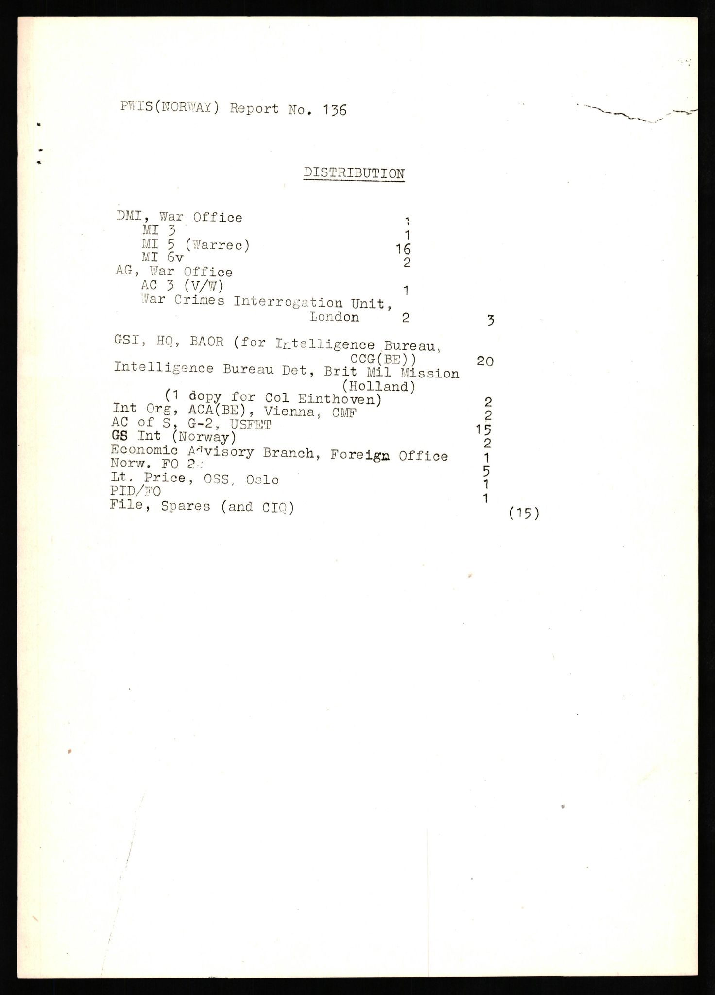 Forsvaret, Forsvarets overkommando II, AV/RA-RAFA-3915/D/Db/L0027: CI Questionaires. Tyske okkupasjonsstyrker i Norge. Tyskere., 1945-1946, p. 503