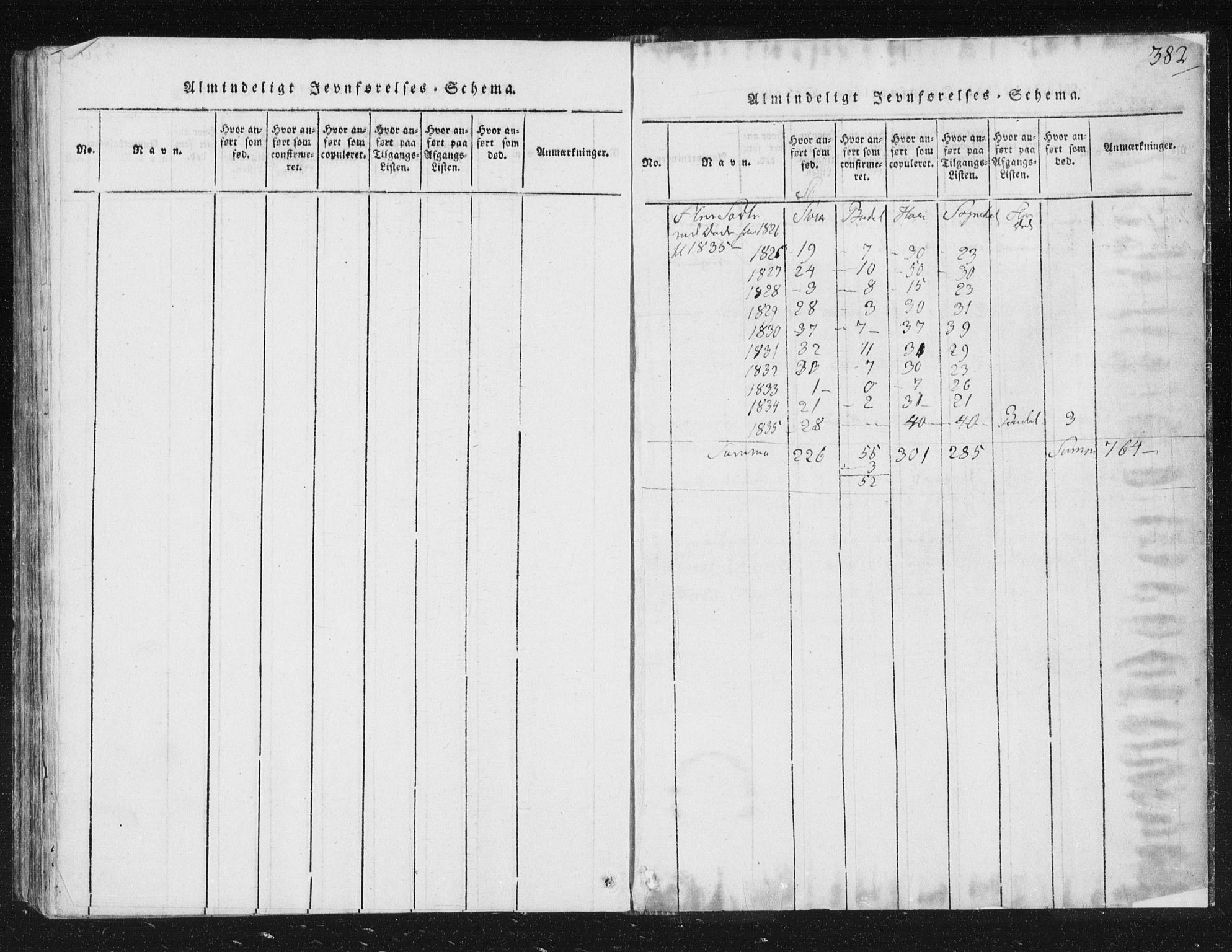 Ministerialprotokoller, klokkerbøker og fødselsregistre - Sør-Trøndelag, SAT/A-1456/687/L0996: Parish register (official) no. 687A04, 1816-1842, p. 382