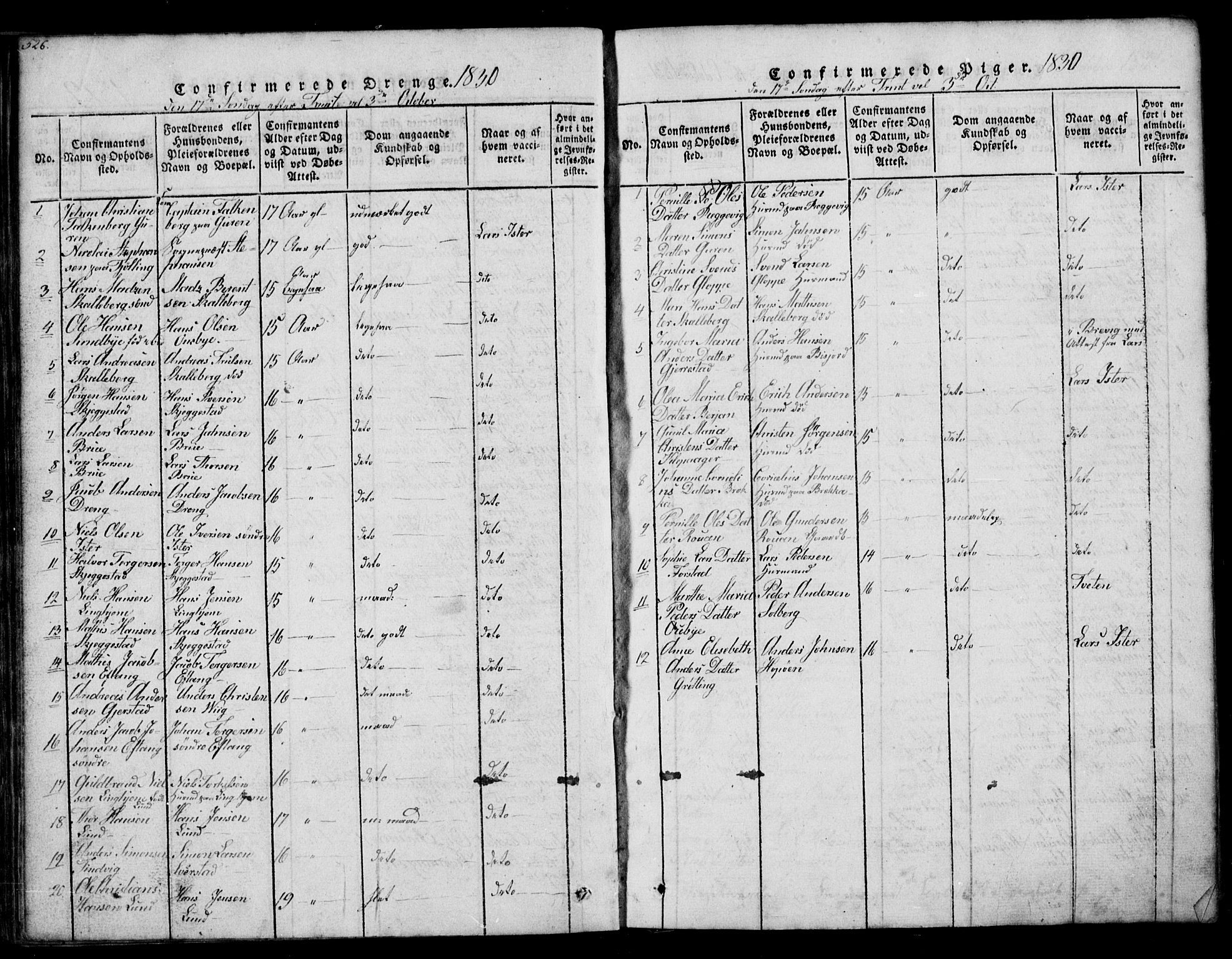 Tjølling kirkebøker, SAKO/A-60/G/Ga/L0001: Parish register (copy) no. 1, 1814-1835, p. 526