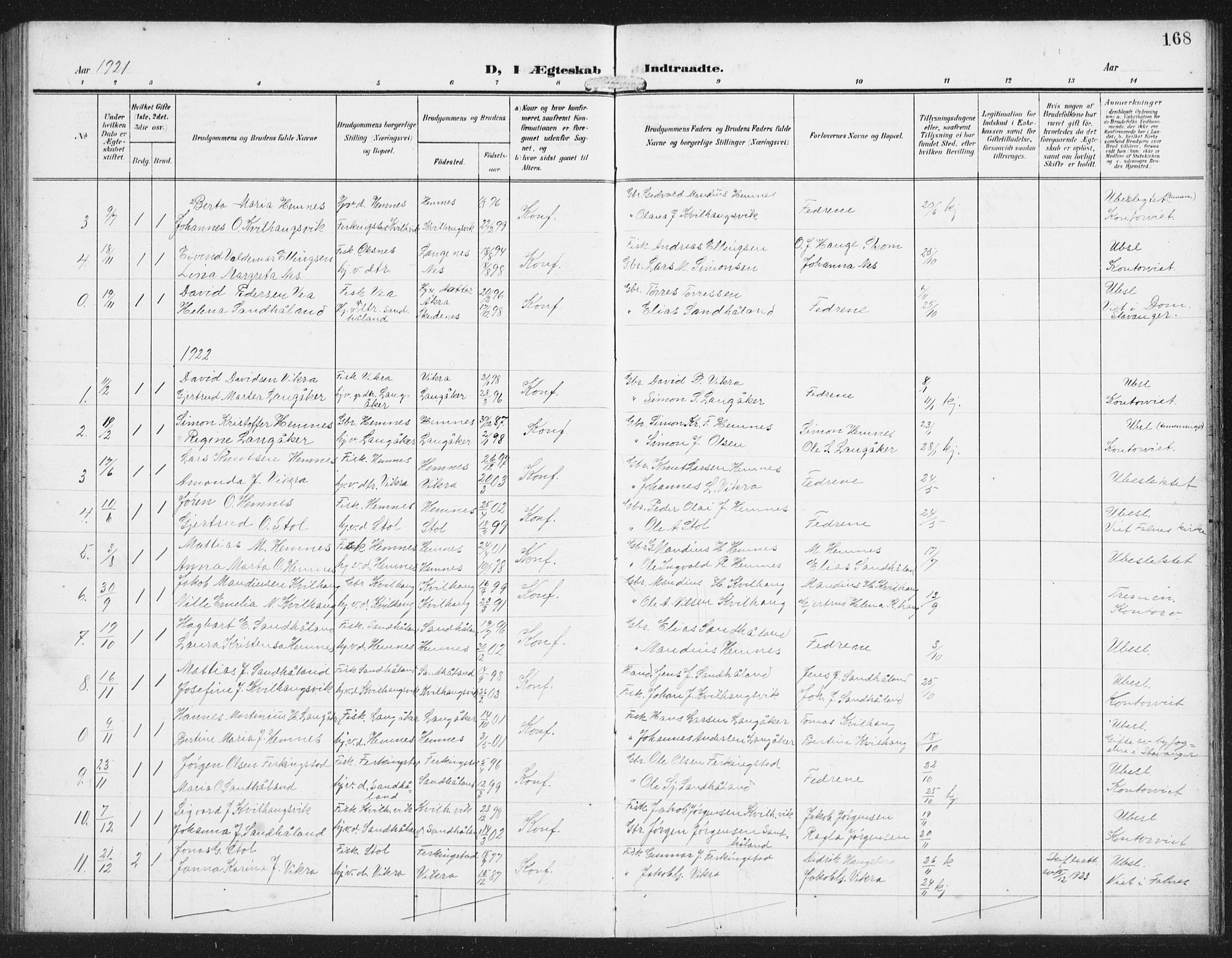 Skudenes sokneprestkontor, SAST/A -101849/H/Ha/Hab/L0011: Parish register (copy) no. B 11, 1909-1943, p. 168