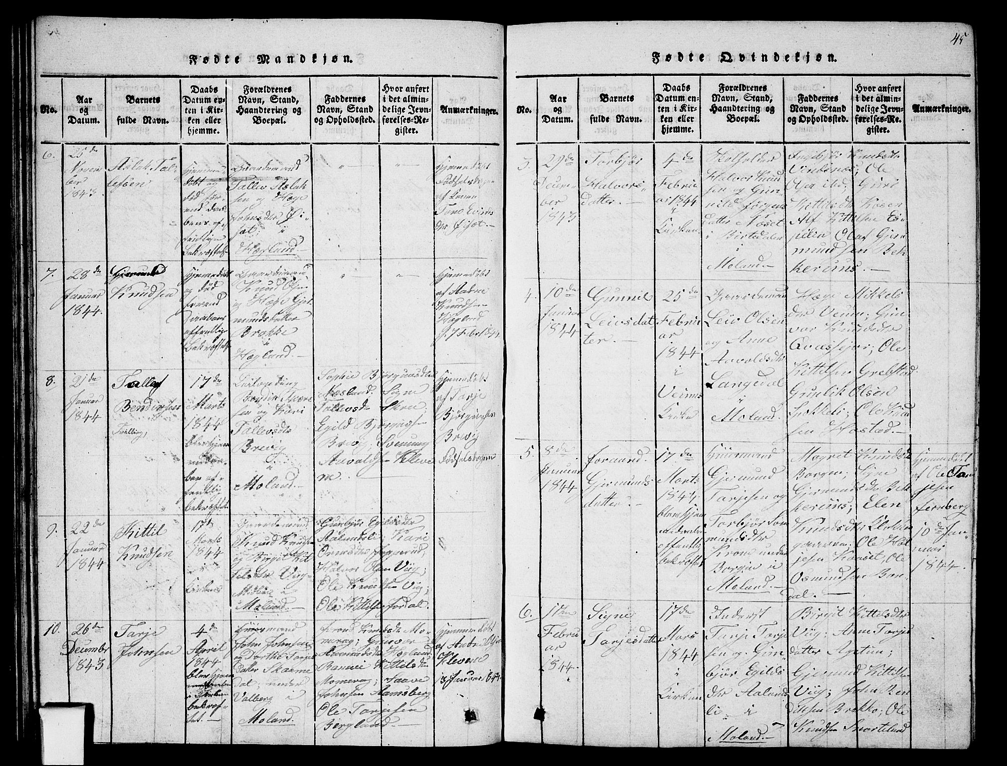 Fyresdal kirkebøker, SAKO/A-263/G/Ga/L0002: Parish register (copy) no. I 2, 1815-1857, p. 45