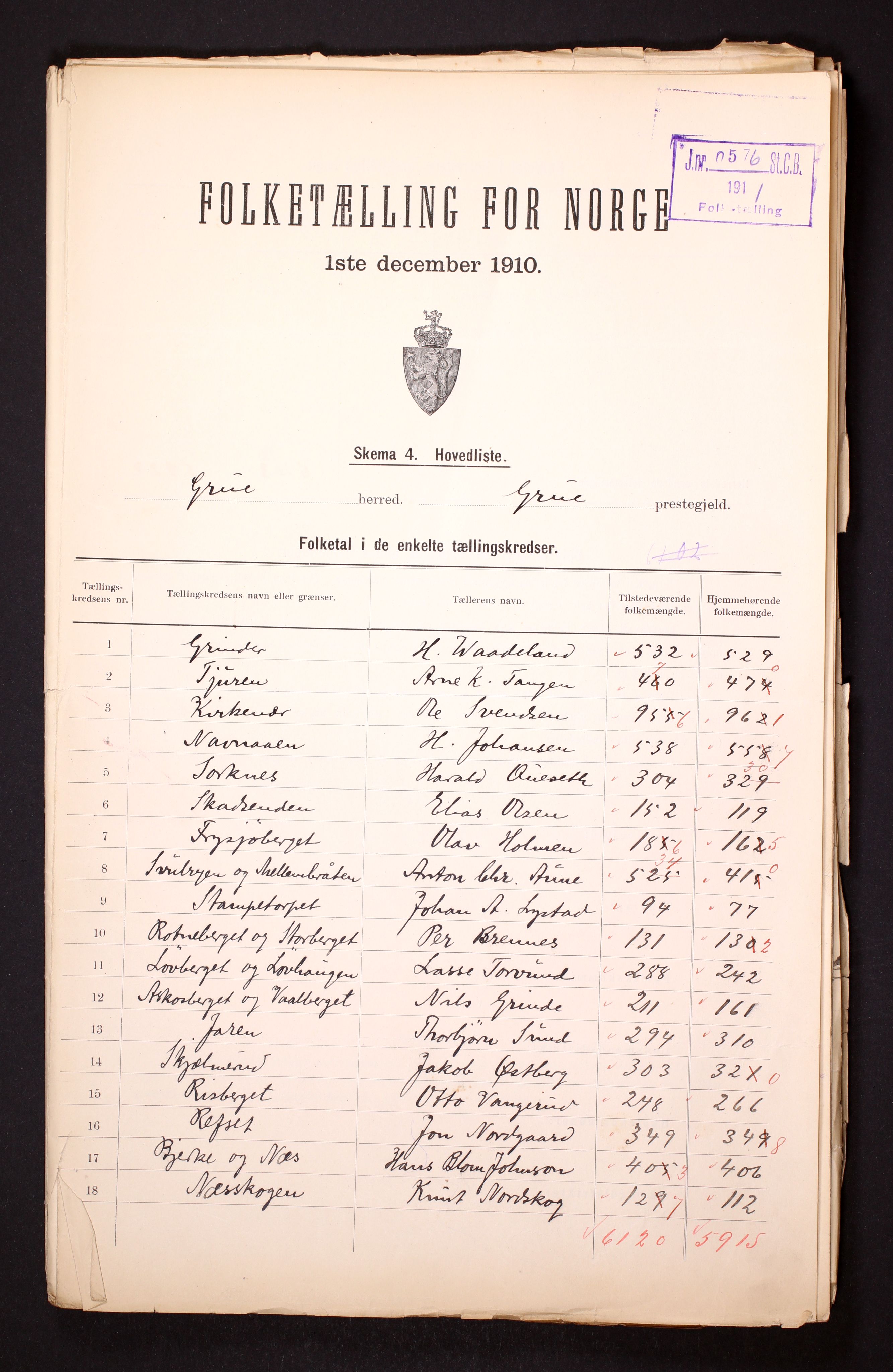 RA, 1910 census for Grue, 1910, p. 2