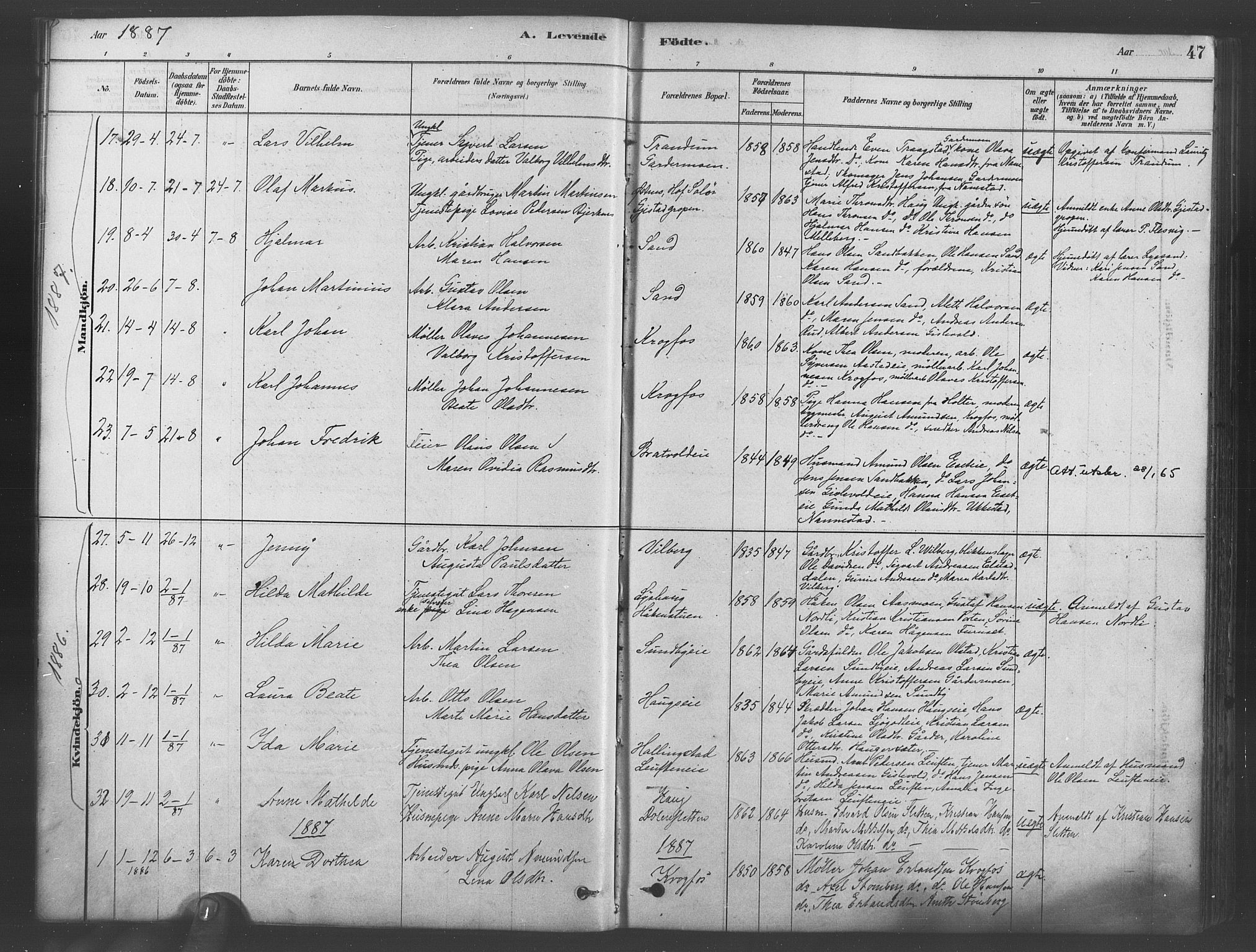 Ullensaker prestekontor Kirkebøker, SAO/A-10236a/F/Fb/L0001: Parish register (official) no. II 1, 1878-1893, p. 47