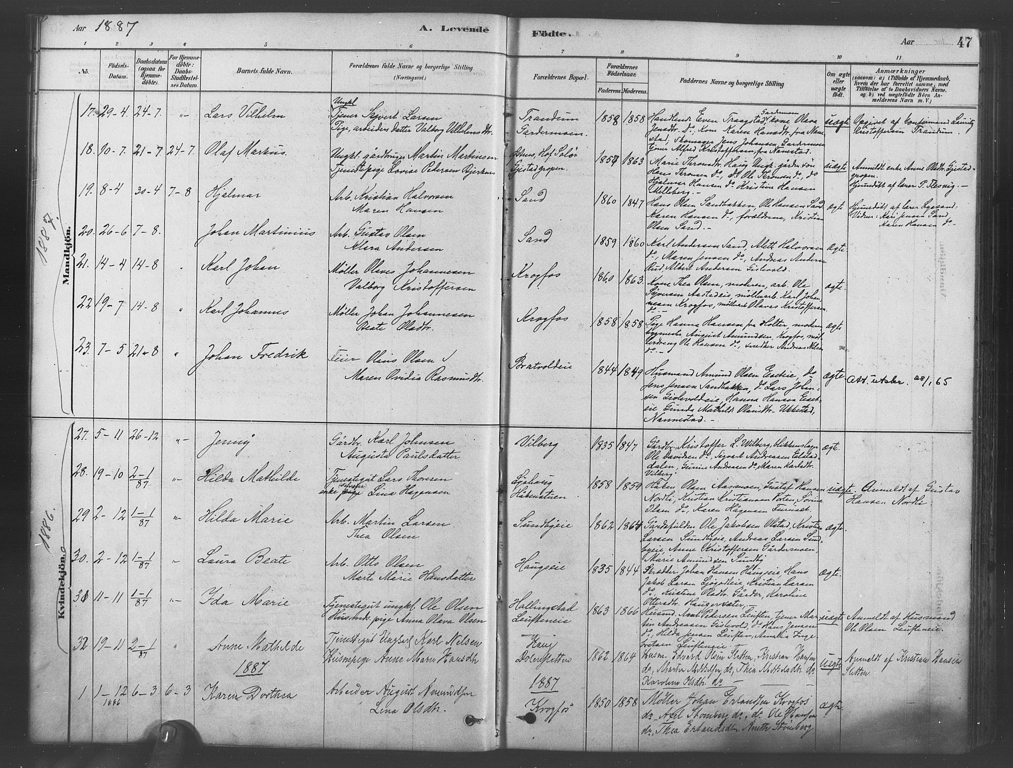 Ullensaker prestekontor Kirkebøker, AV/SAO-A-10236a/F/Fb/L0001: Parish register (official) no. II 1, 1878-1893, p. 47